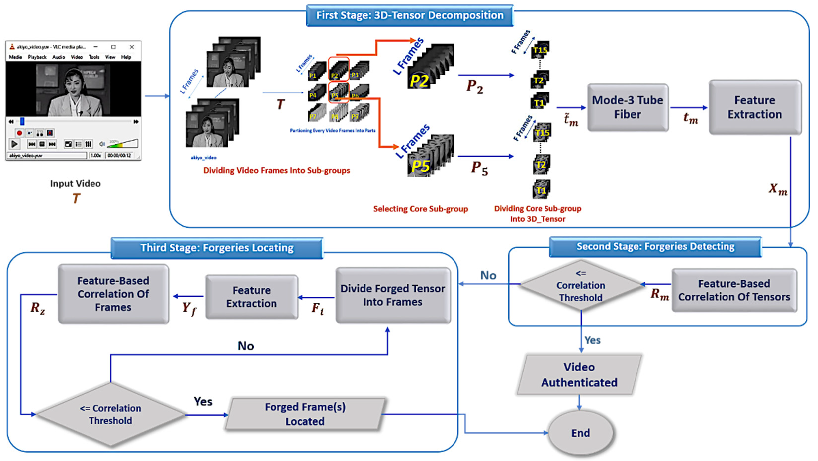 Jimaging 07 00047 g002