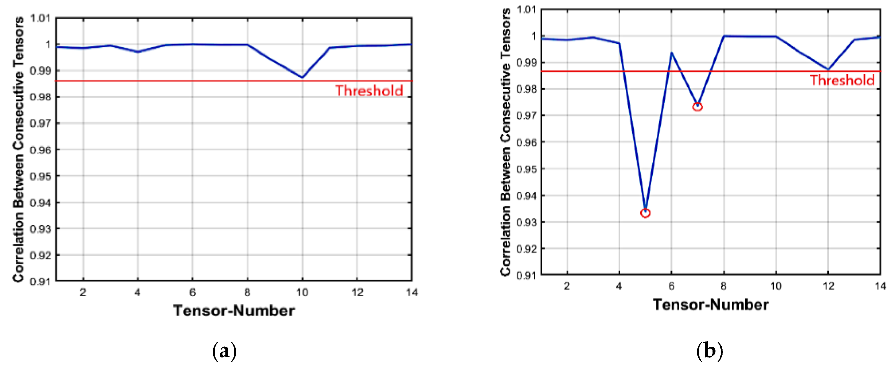 Jimaging 07 00047 g003