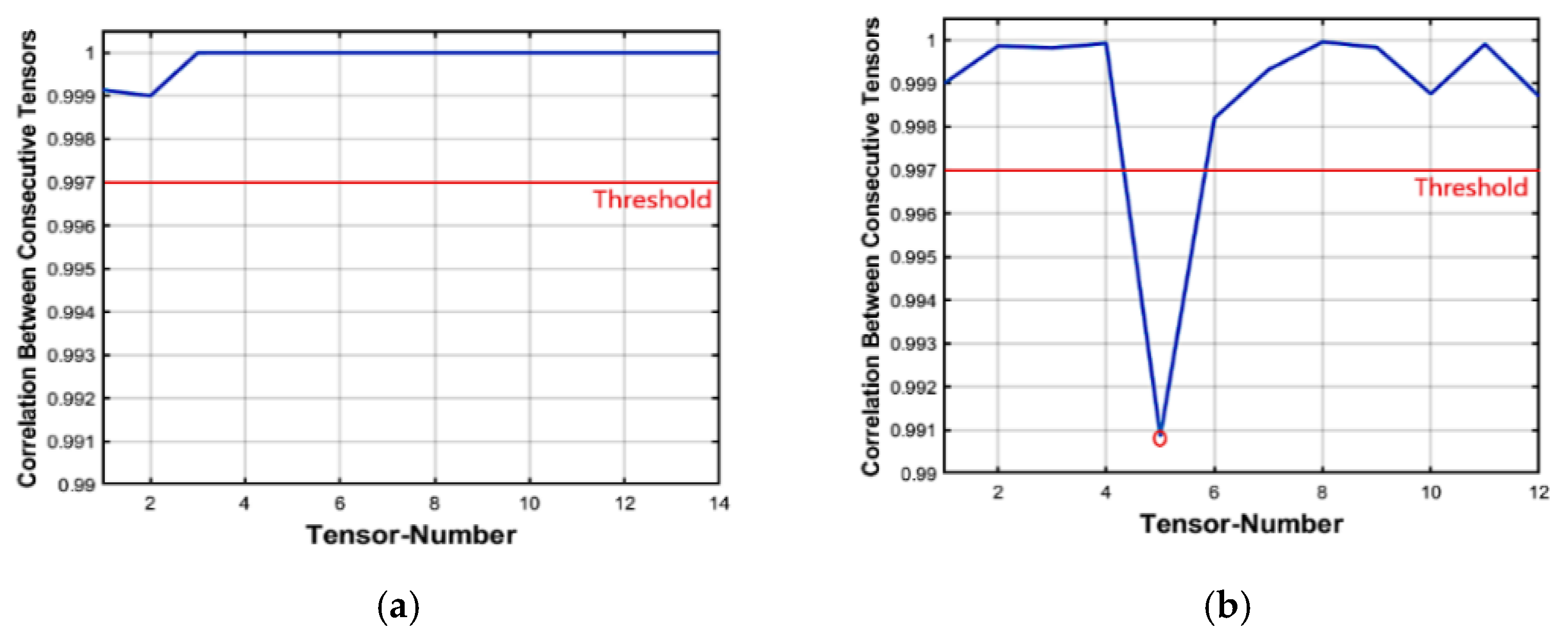 Jimaging 07 00047 g004