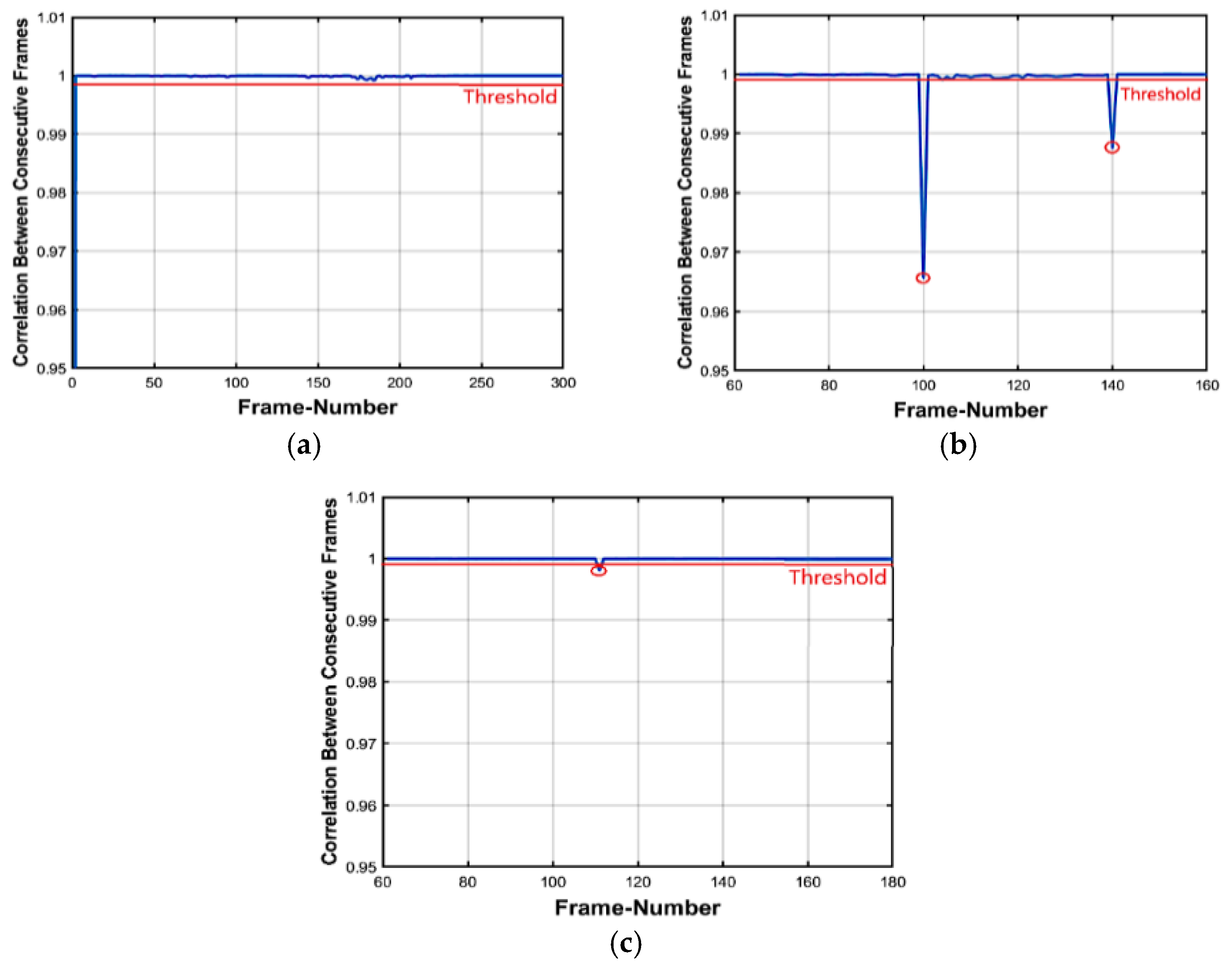 Jimaging 07 00047 g005