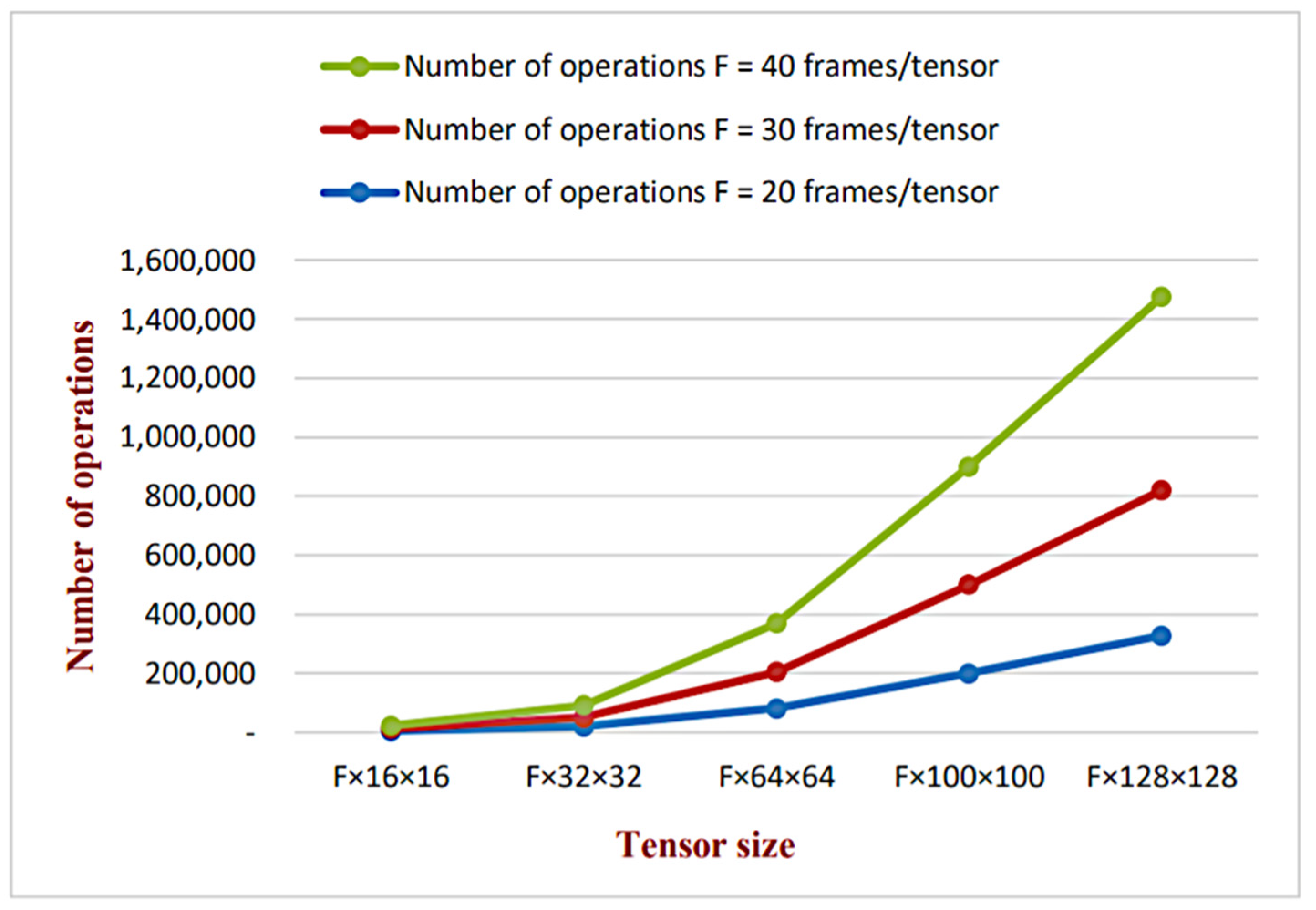 Jimaging 07 00047 g006