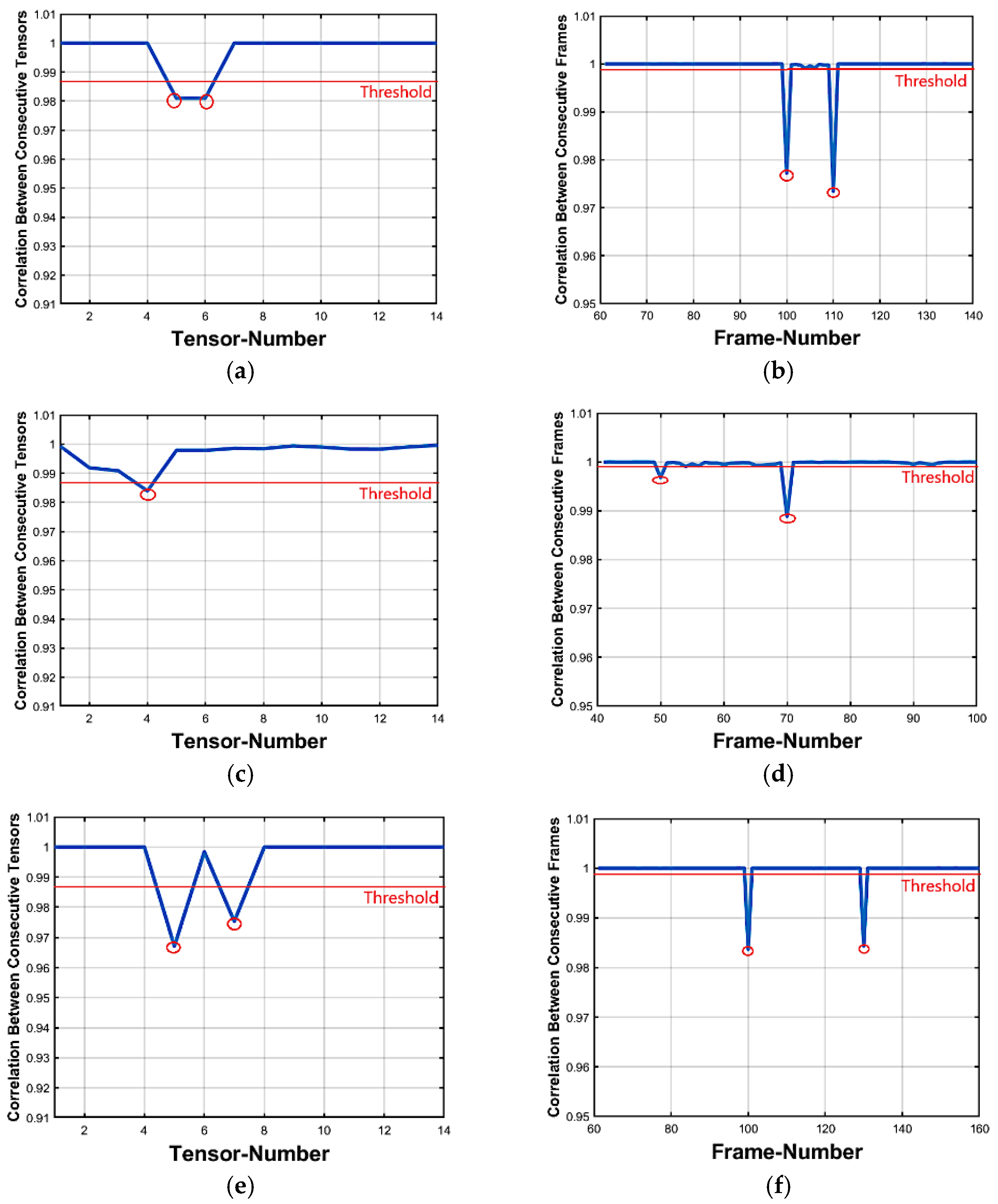 Jimaging 07 00047 g008a