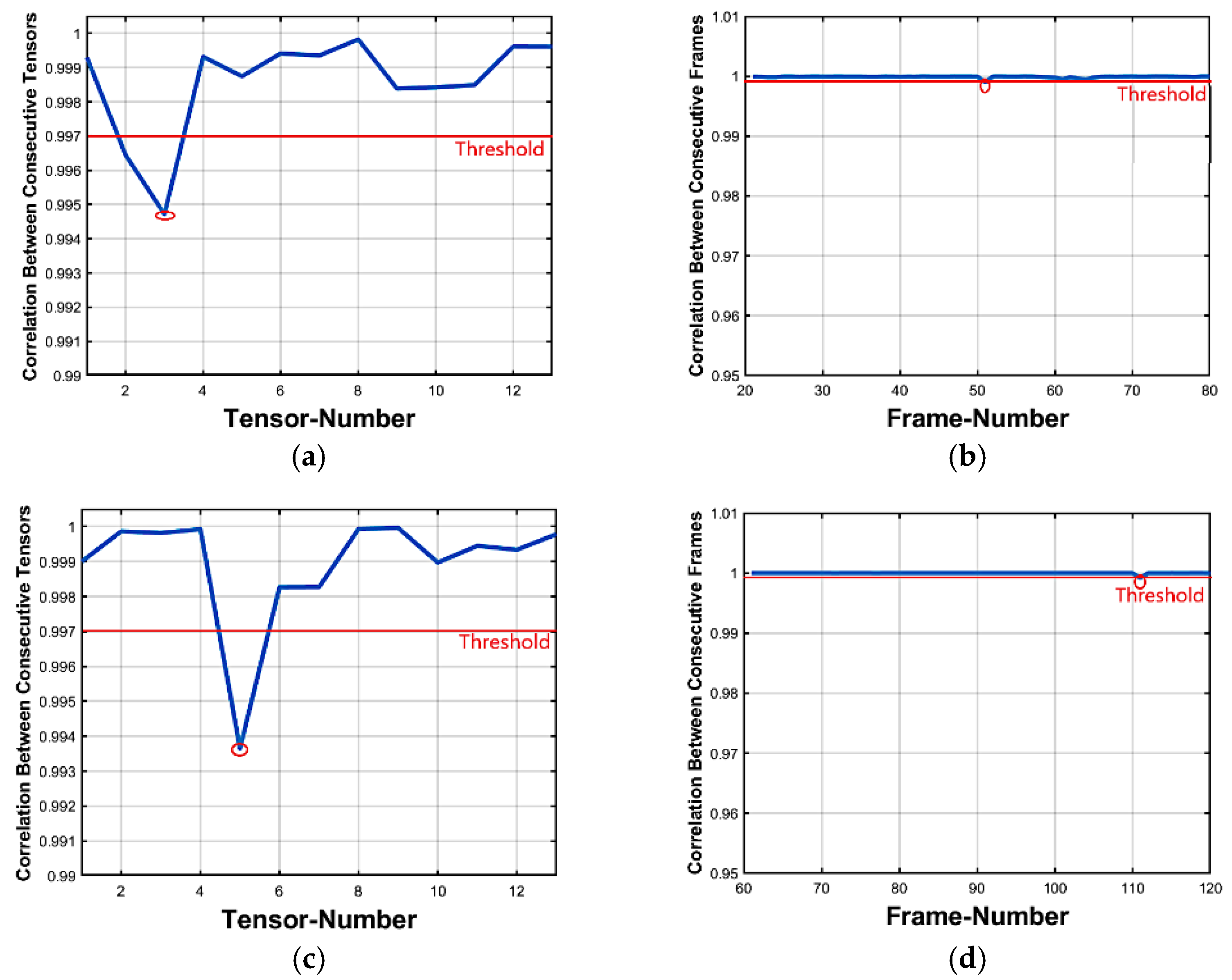 Jimaging 07 00047 g009a
