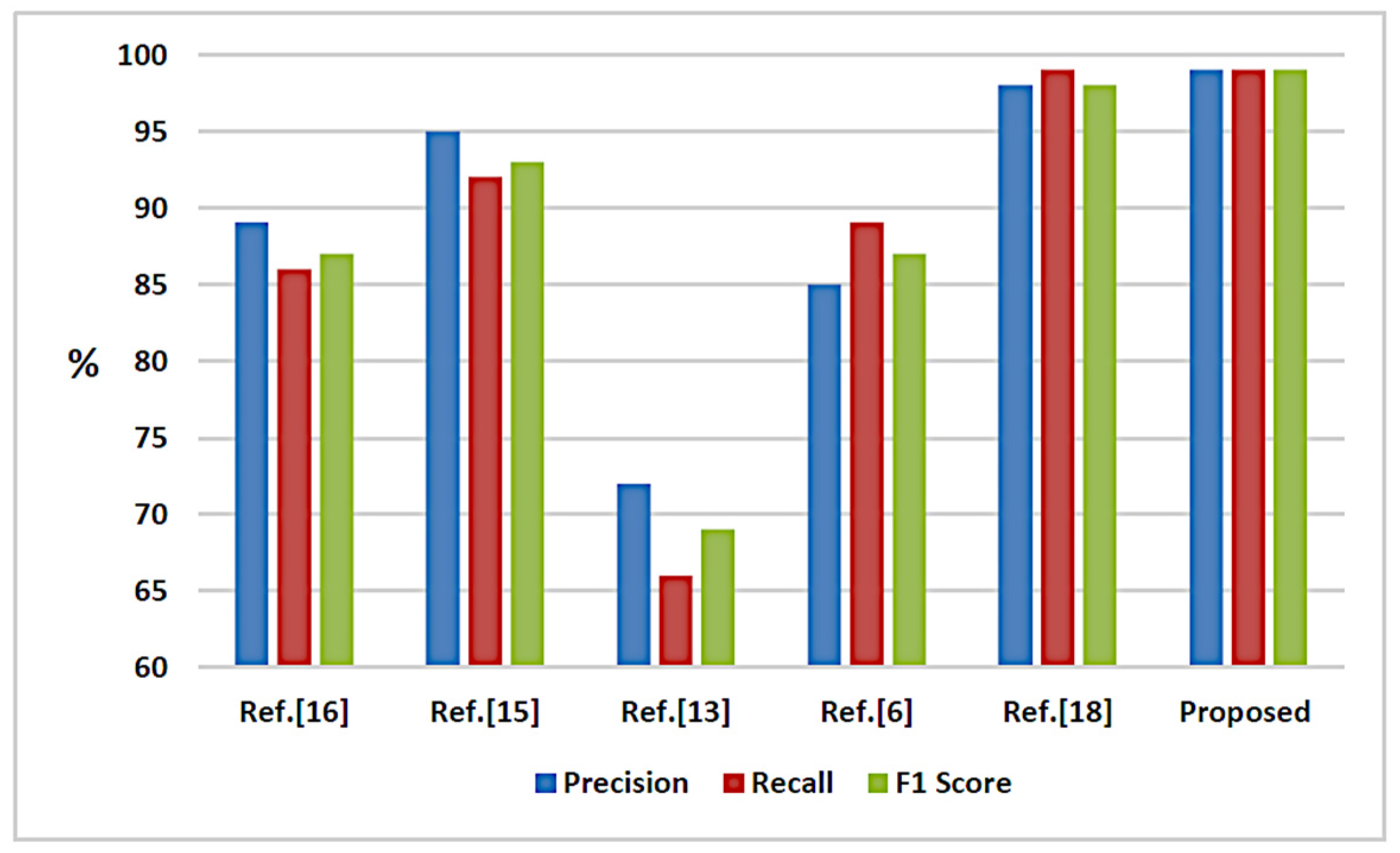 Jimaging 07 00047 g010