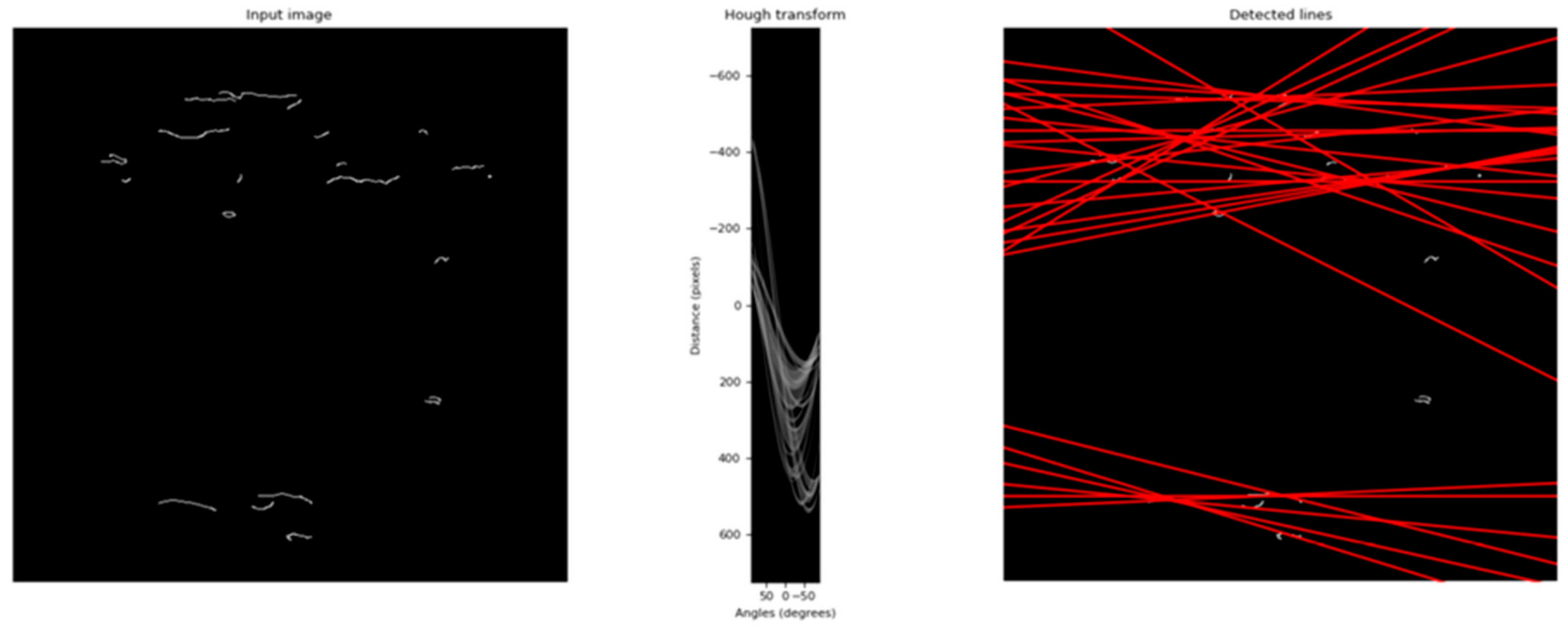 Jimaging 07 00048 g004
