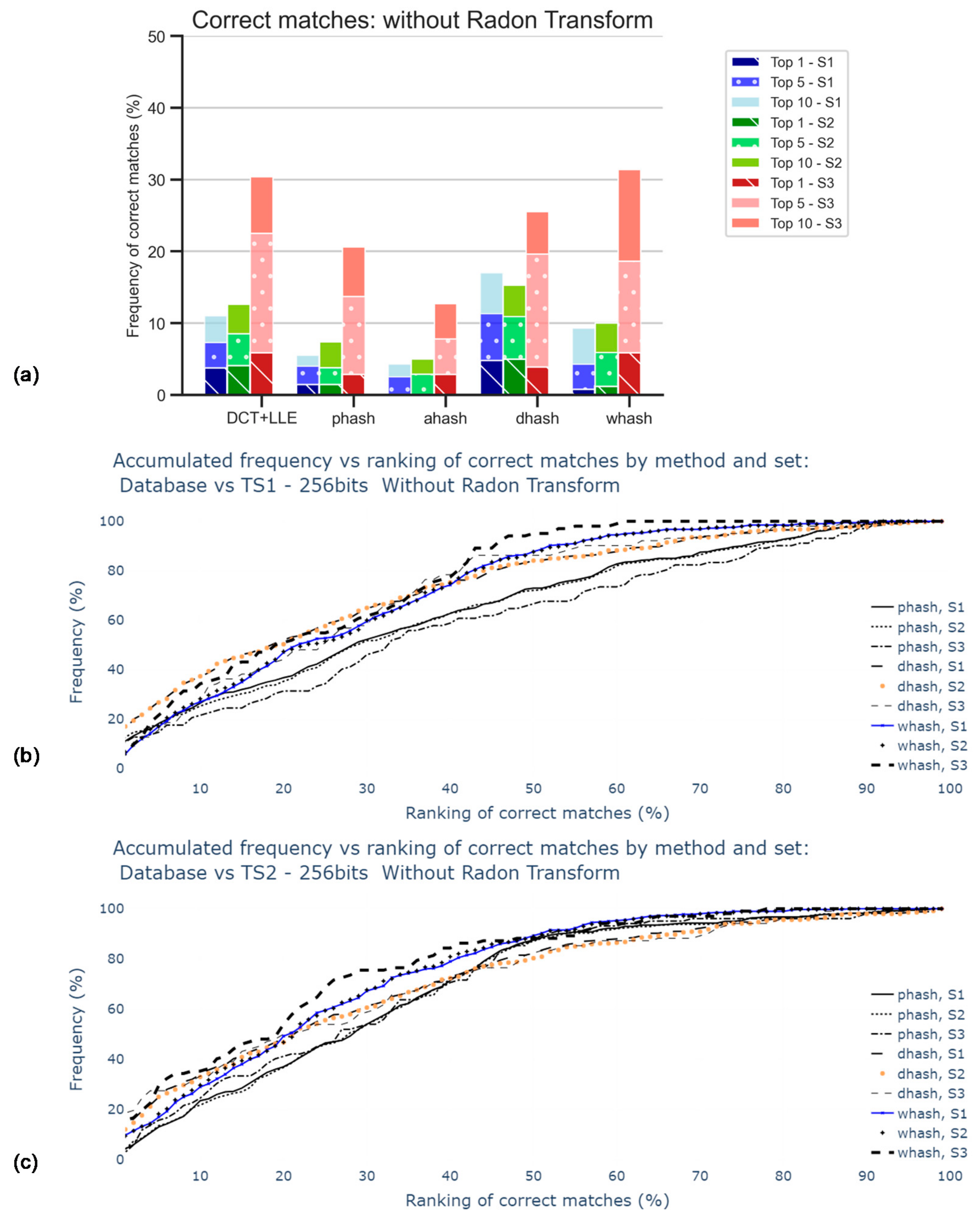Jimaging 07 00048 g008