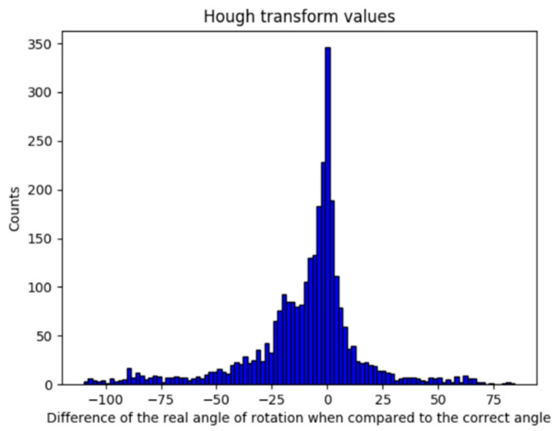 Jimaging 07 00048 g009