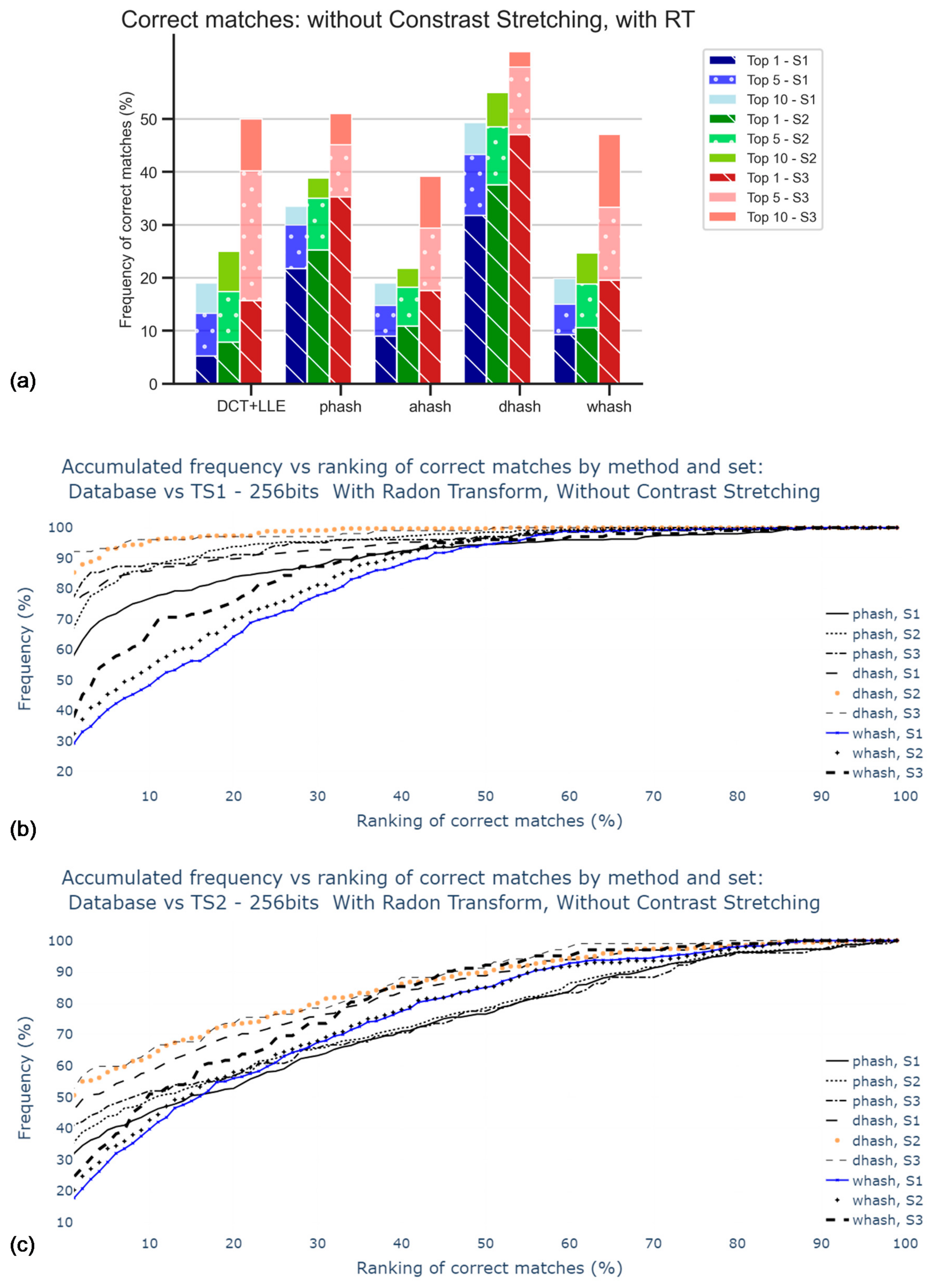 Jimaging 07 00048 g010