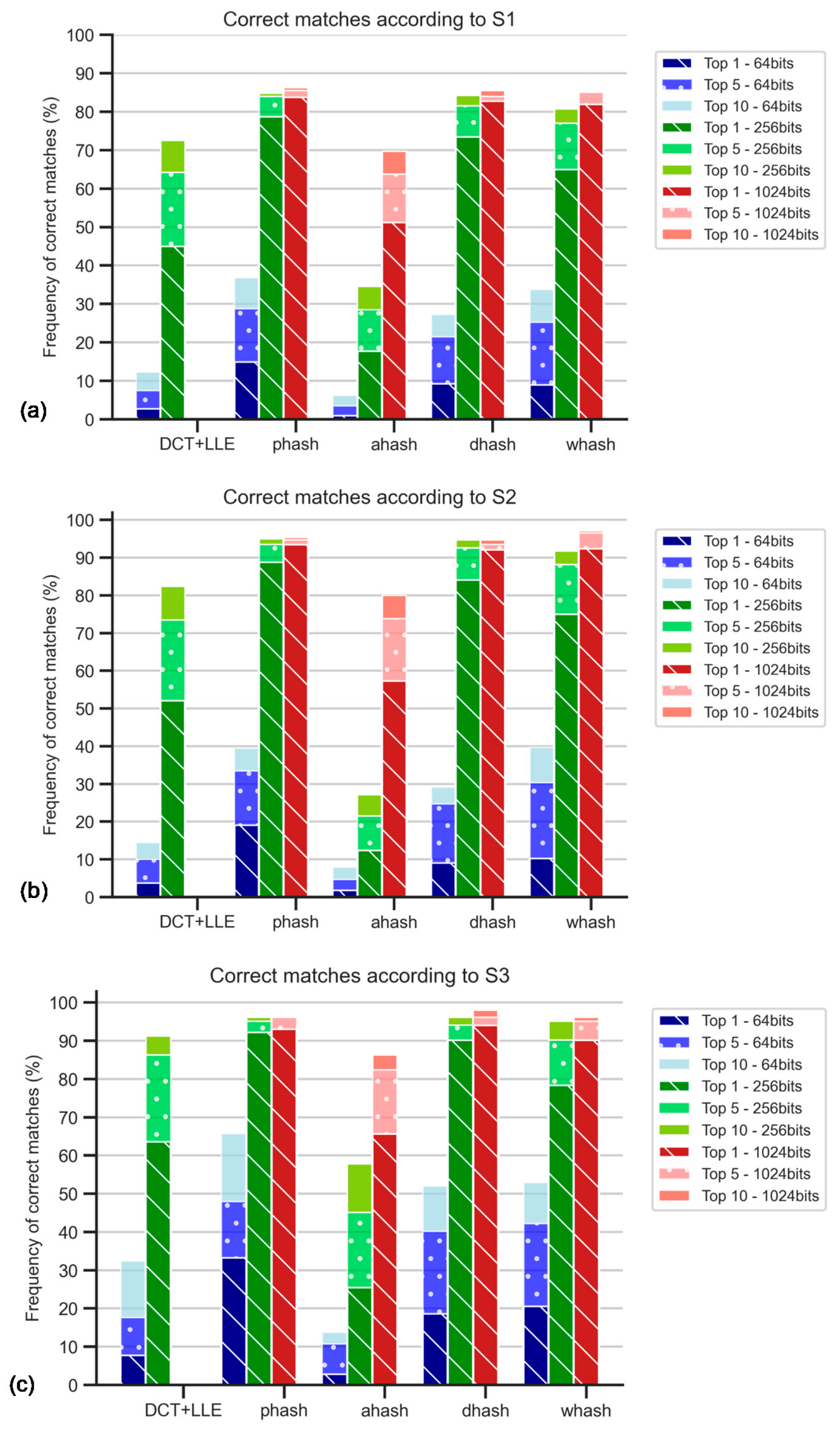 Jimaging 07 00048 g011a