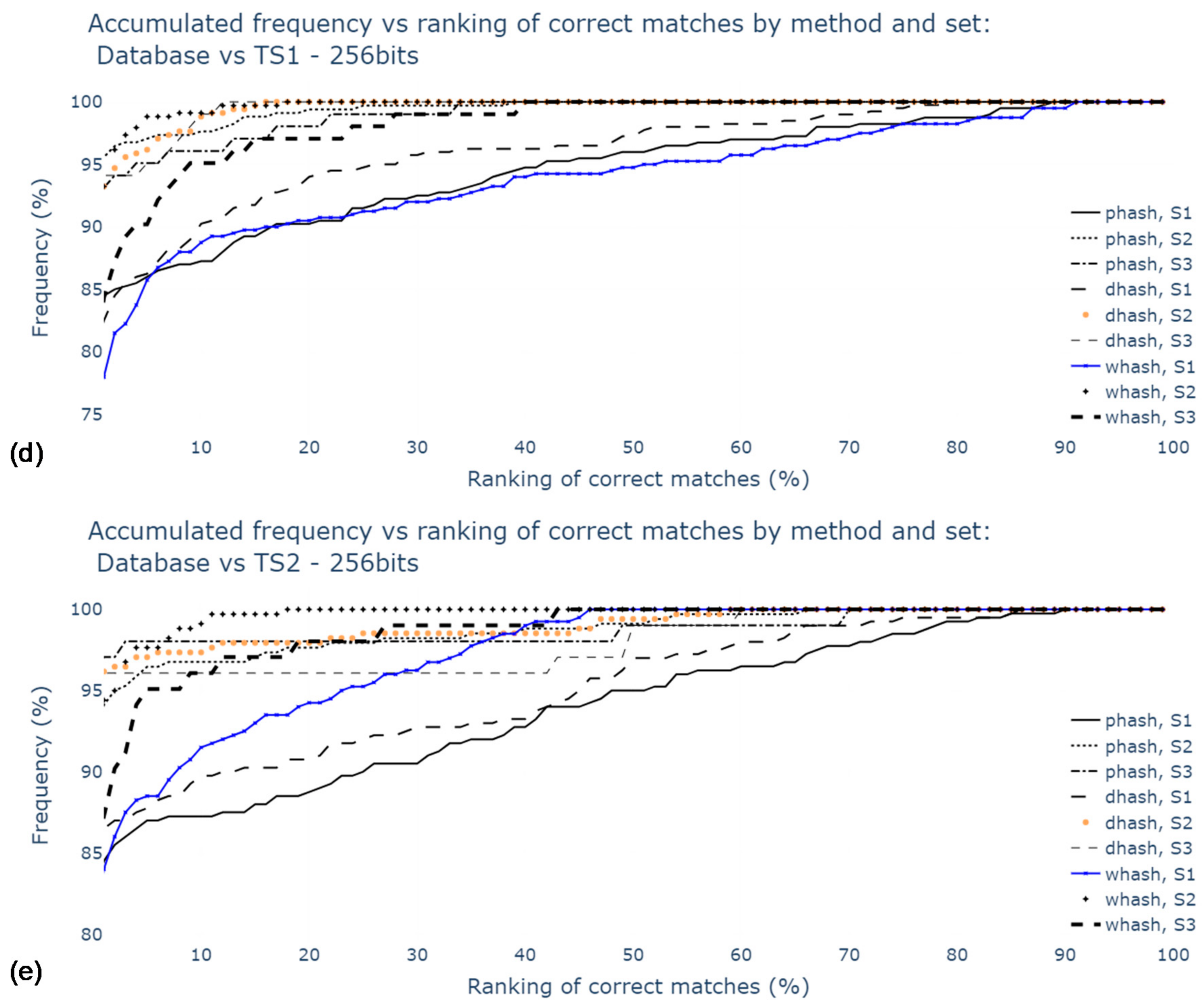 Jimaging 07 00048 g011b