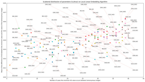 Jimaging 07 00048 g0a1