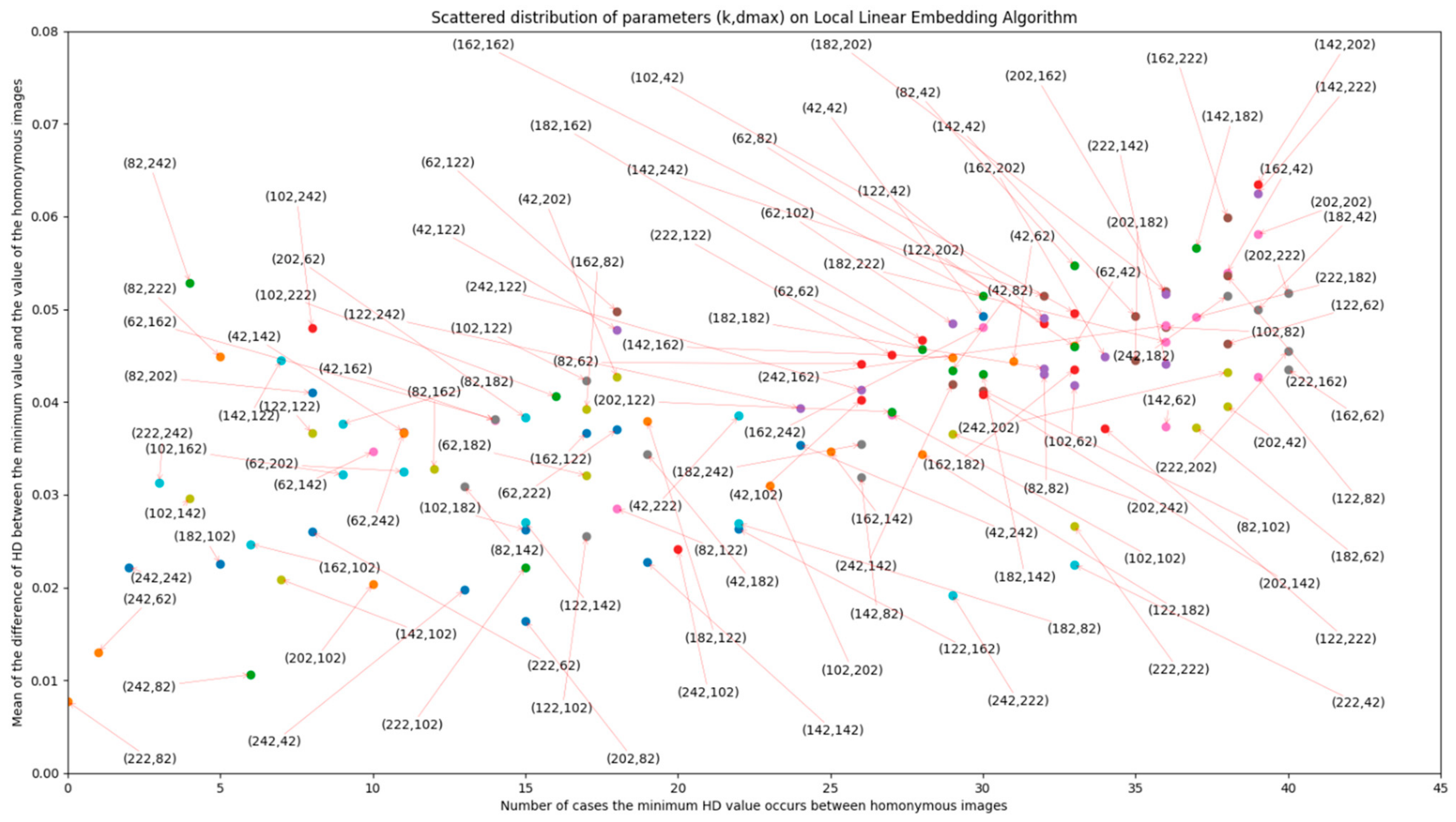 Jimaging 07 00048 g0a1