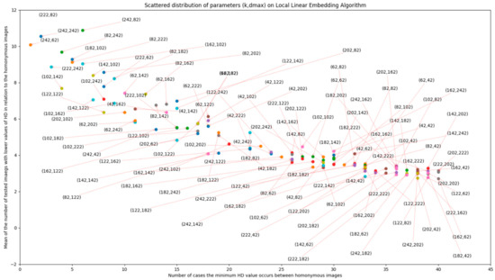 Jimaging 07 00048 g0a2