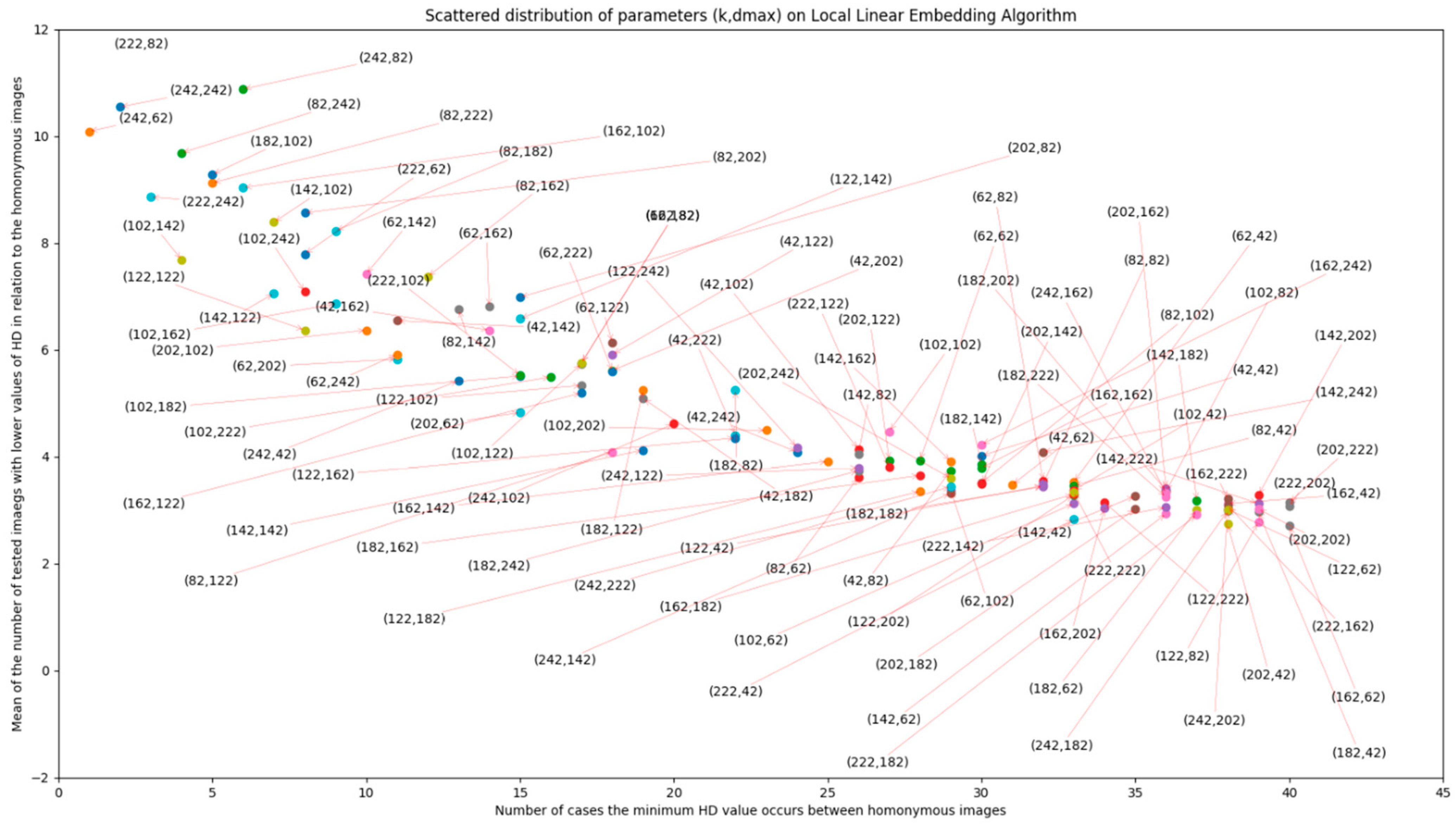 Jimaging 07 00048 g0a2