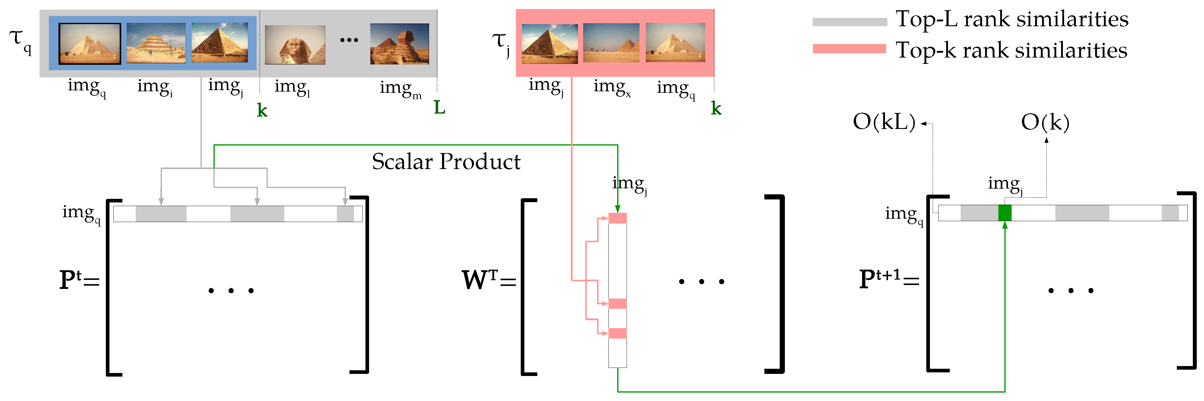 Jimaging 07 00049 g001 Jimaging 07 00049 g001