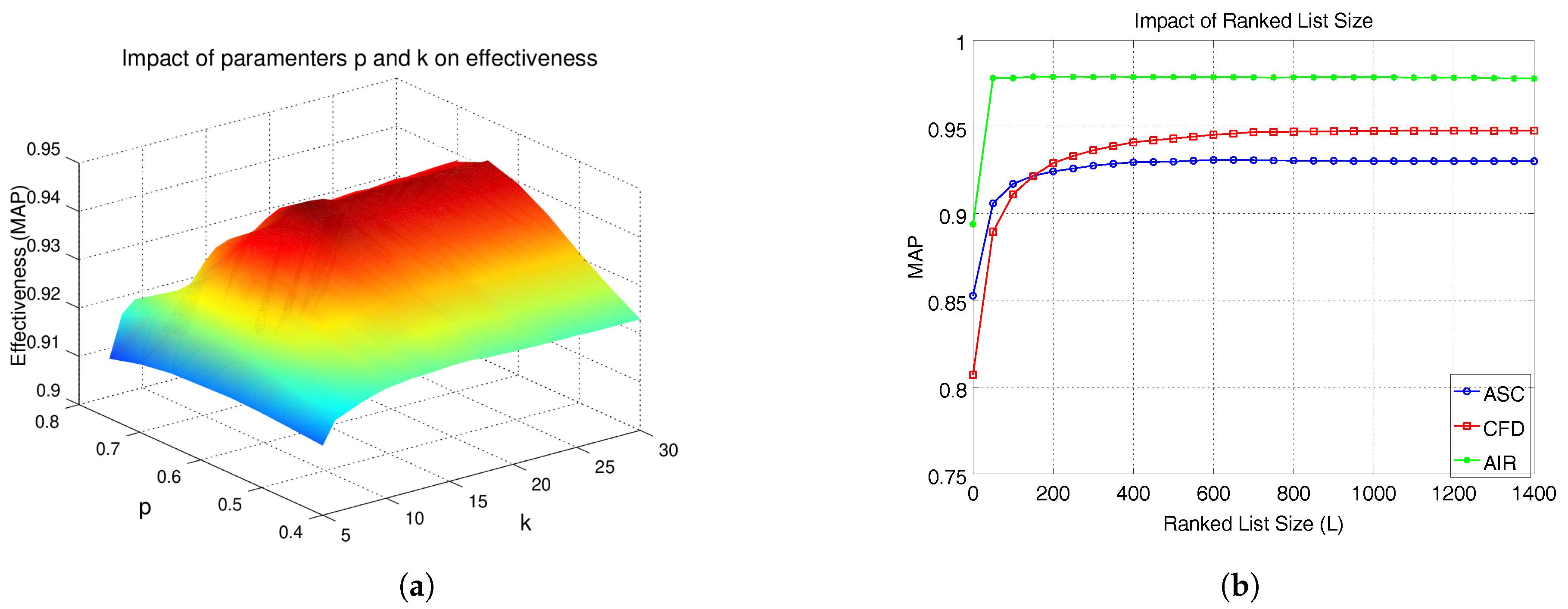 Jimaging 07 00049 g003 Jimaging 07 00049 g003