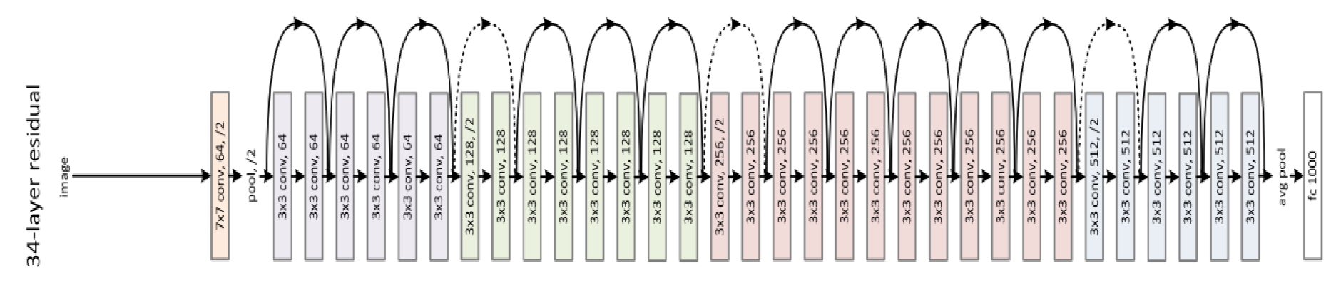 Jimaging 07 00051 g007