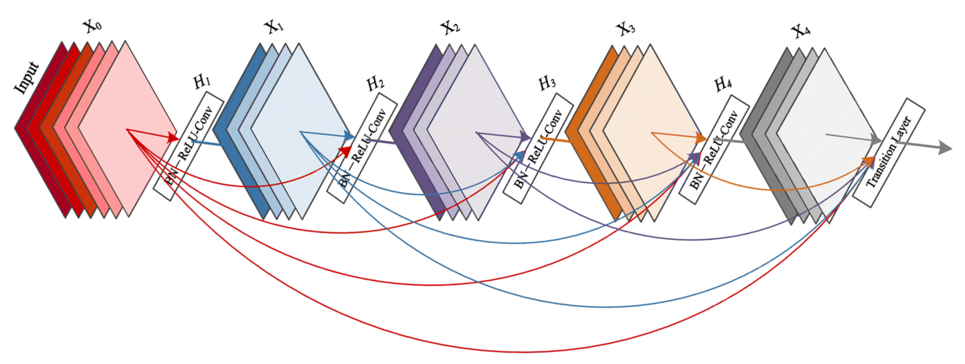 Jimaging 07 00051 g010