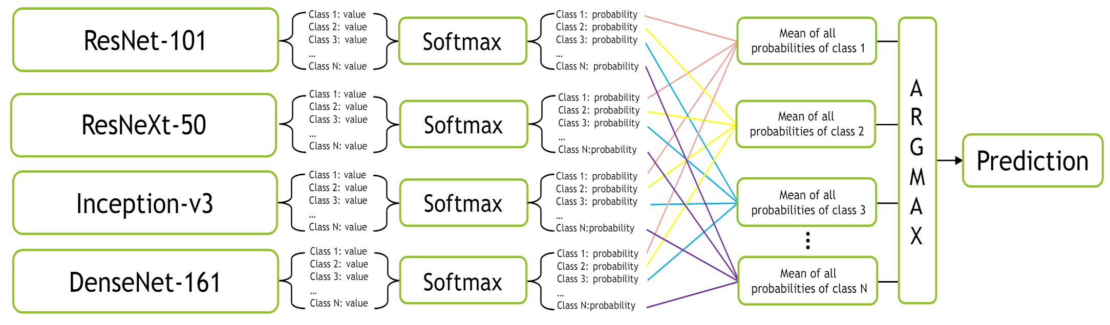Jimaging 07 00051 g012