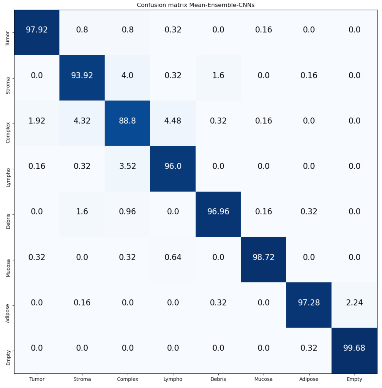 Jimaging 07 00051 g014