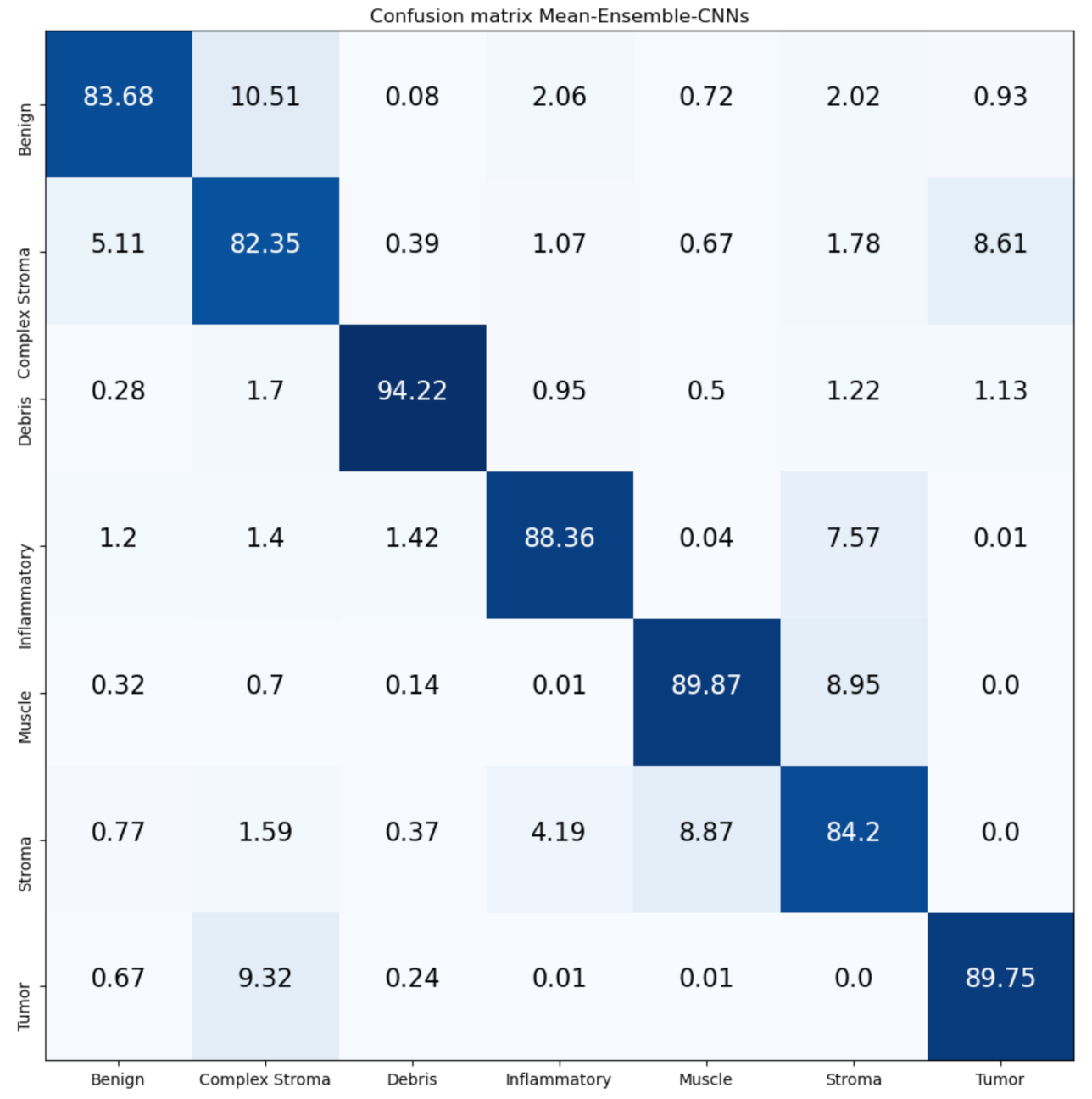 Jimaging 07 00051 g016