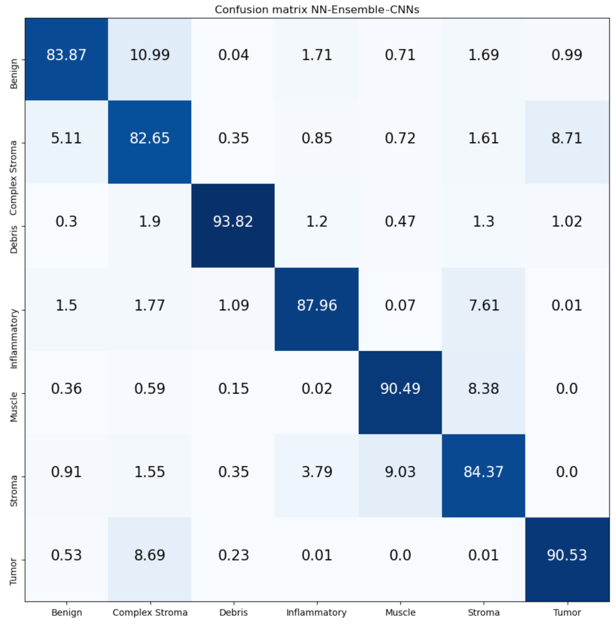 Jimaging 07 00051 g017