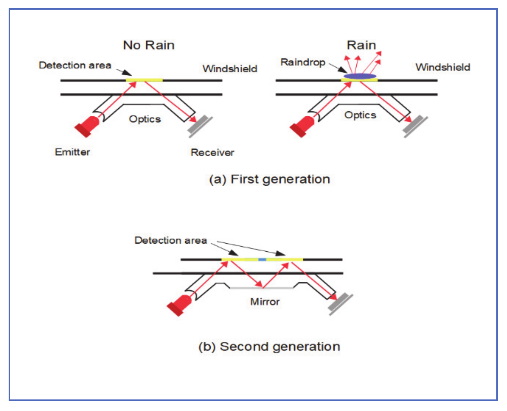 Jimaging 07 00052 g001