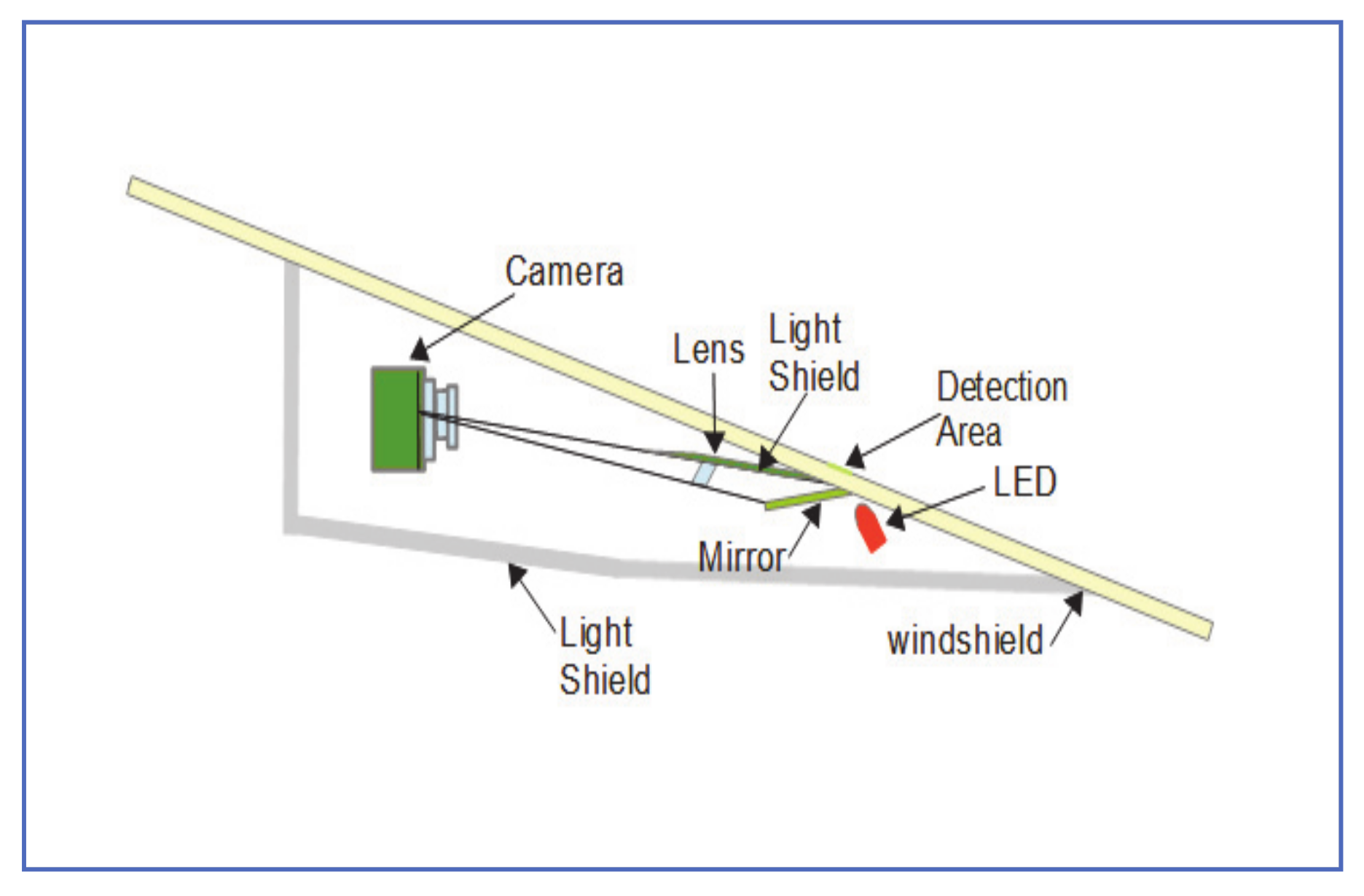 Jimaging 07 00052 g002