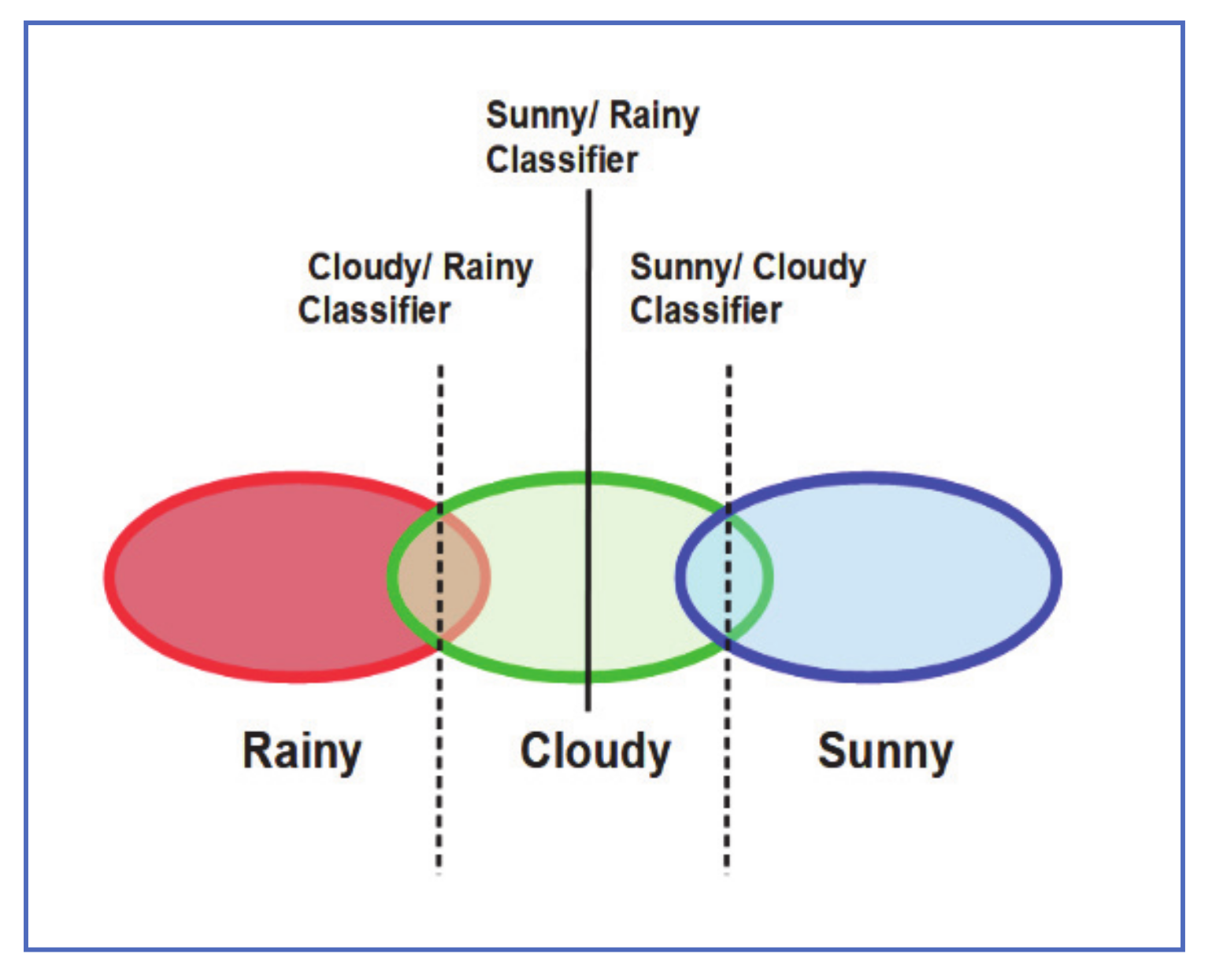 Jimaging 07 00052 g003