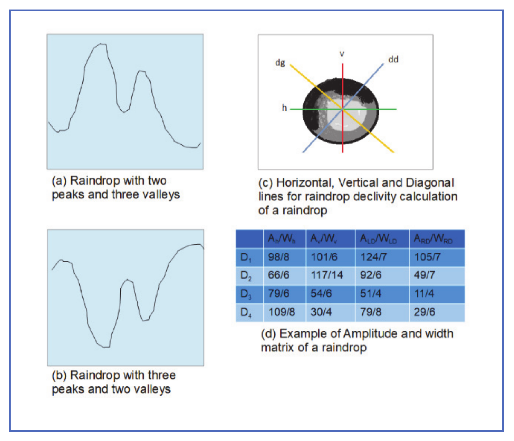 Jimaging 07 00052 g005