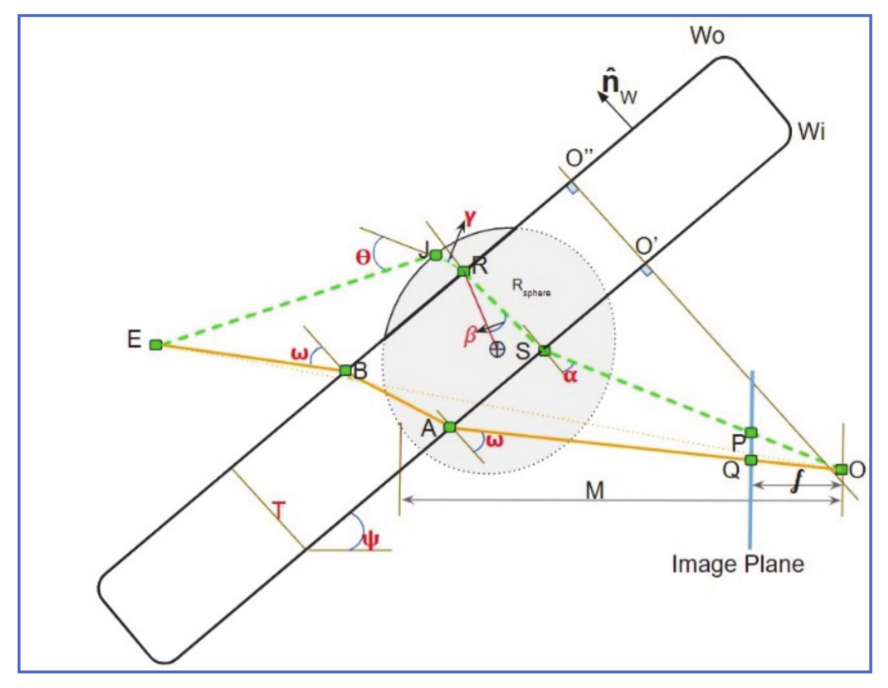 Jimaging 07 00052 g006