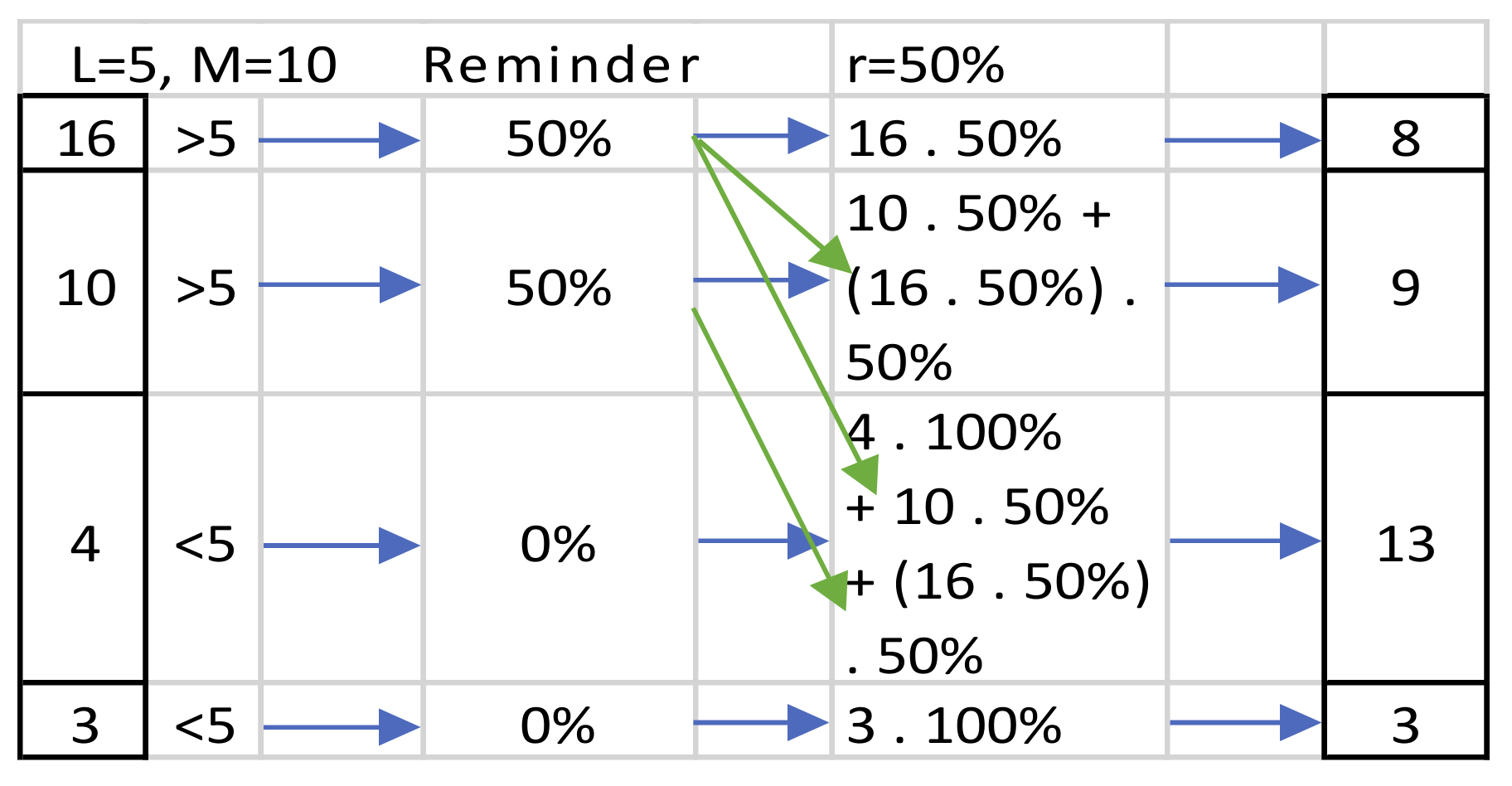 Jimaging 07 00052 g008