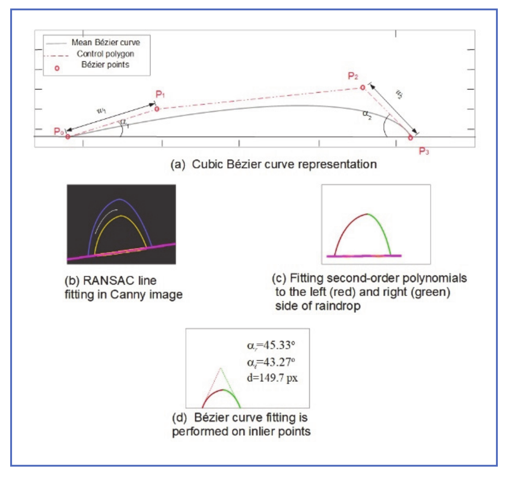 Jimaging 07 00052 g009
