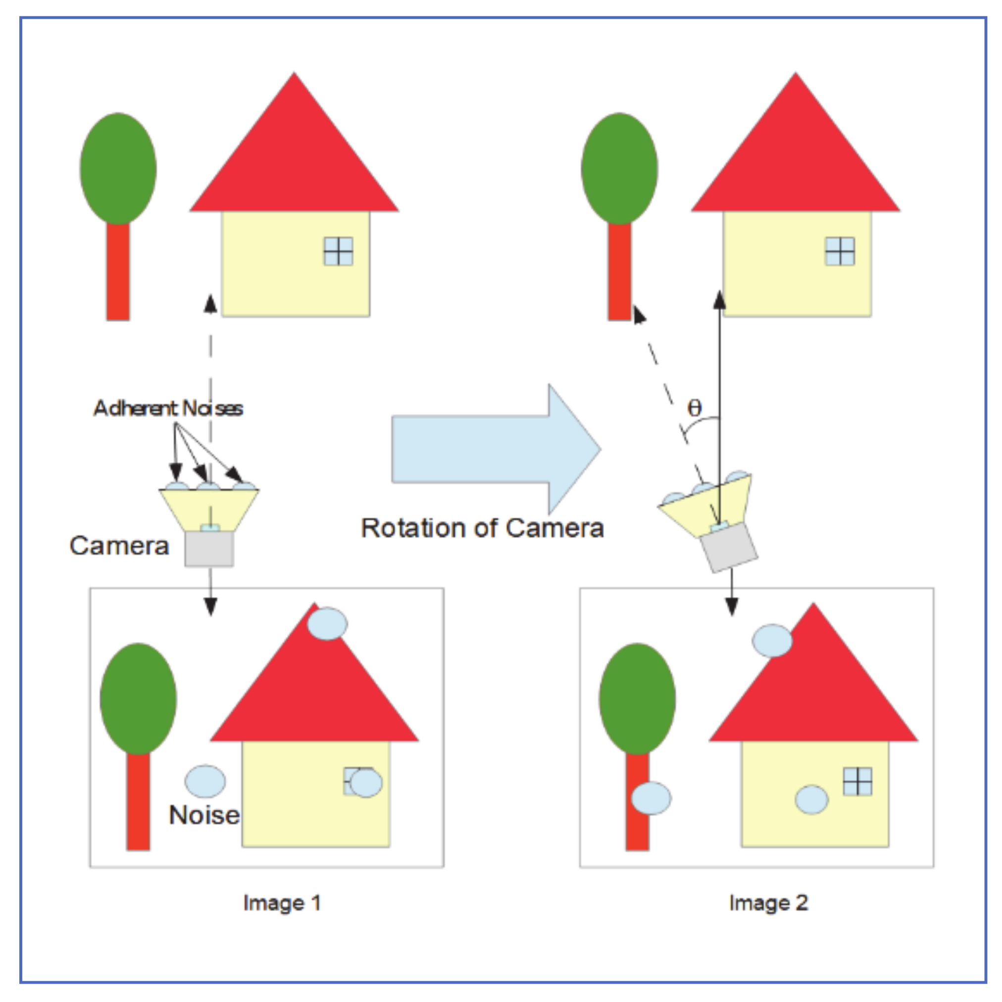 Jimaging 07 00052 g012