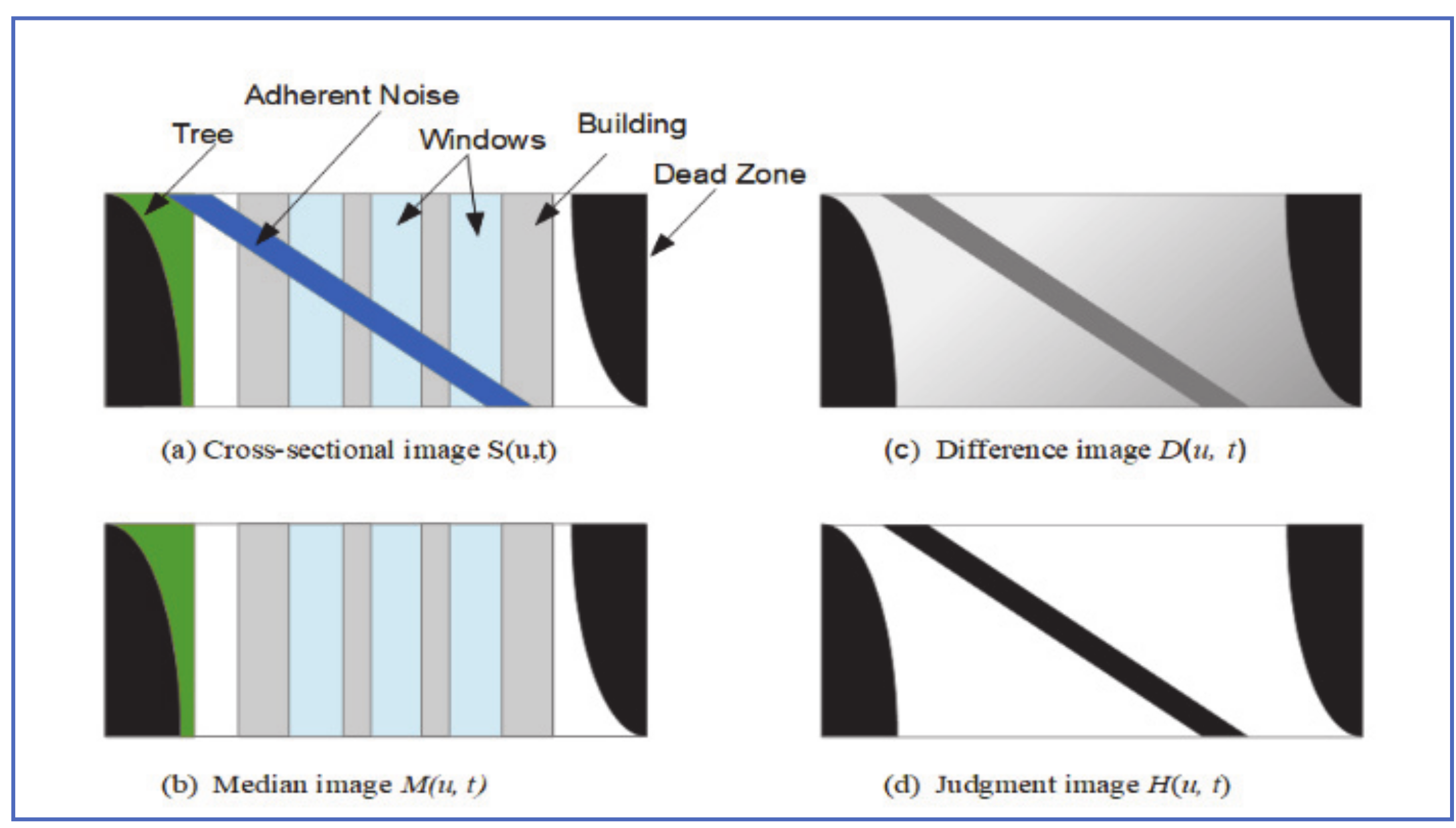 Jimaging 07 00052 g015