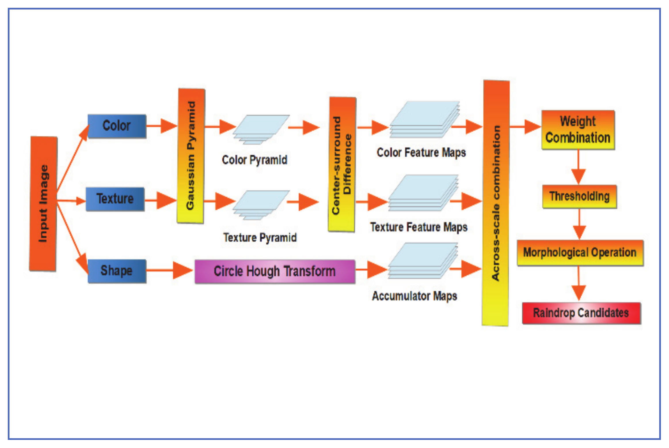 Jimaging 07 00052 g016