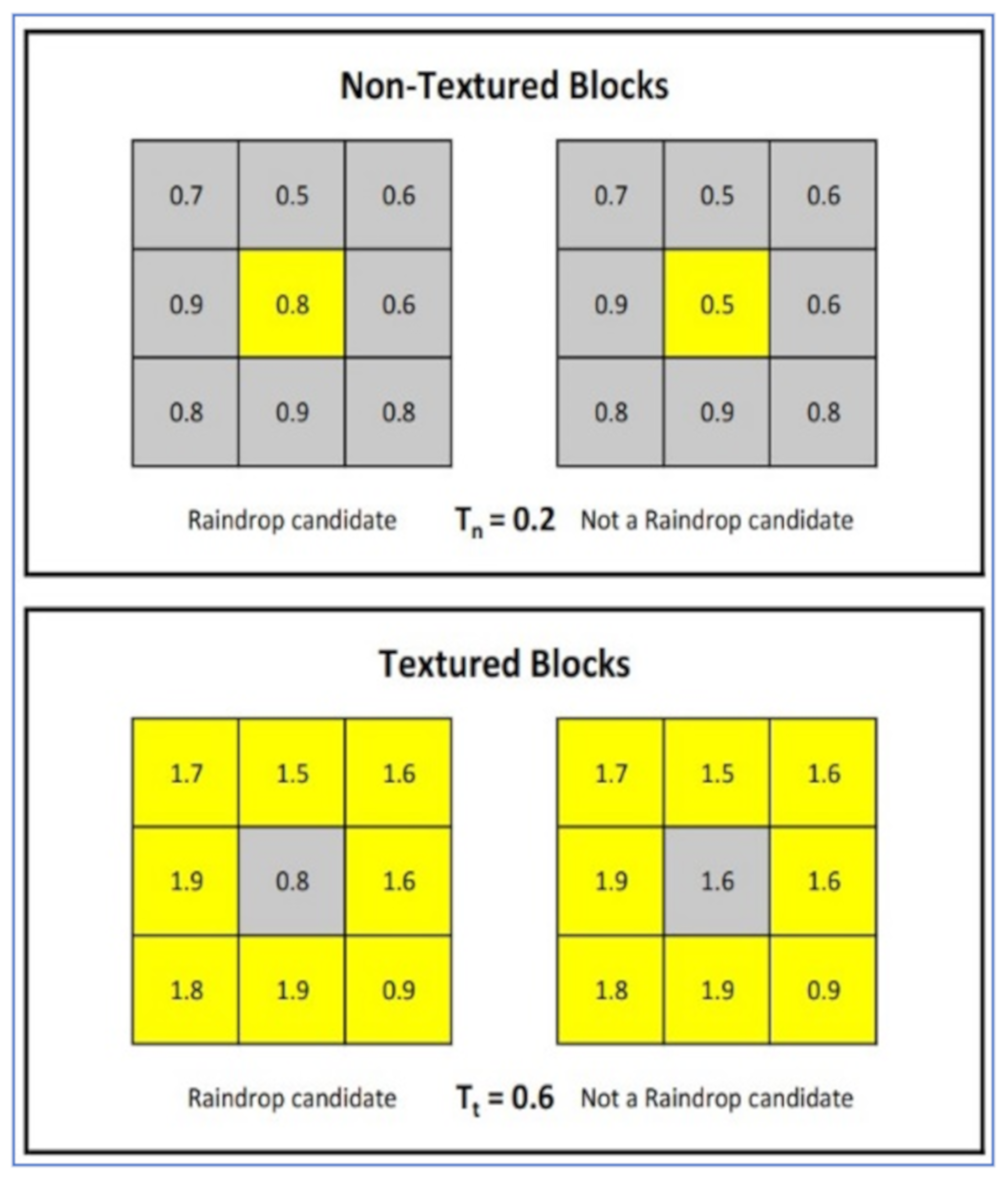 Jimaging 07 00052 g017