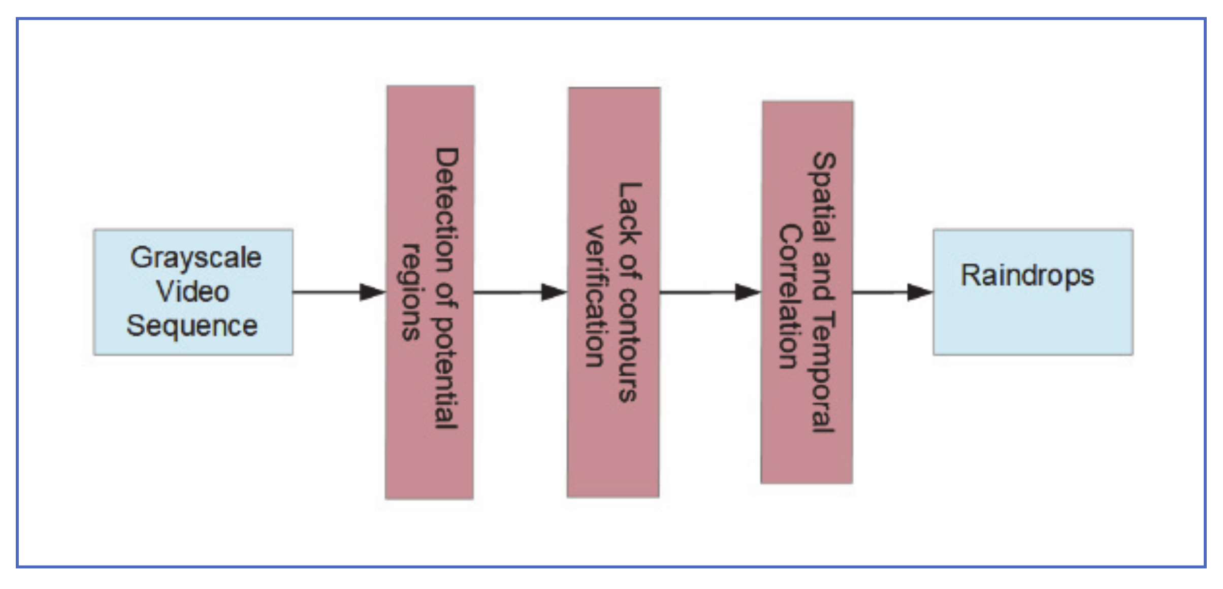 Jimaging 07 00052 g019