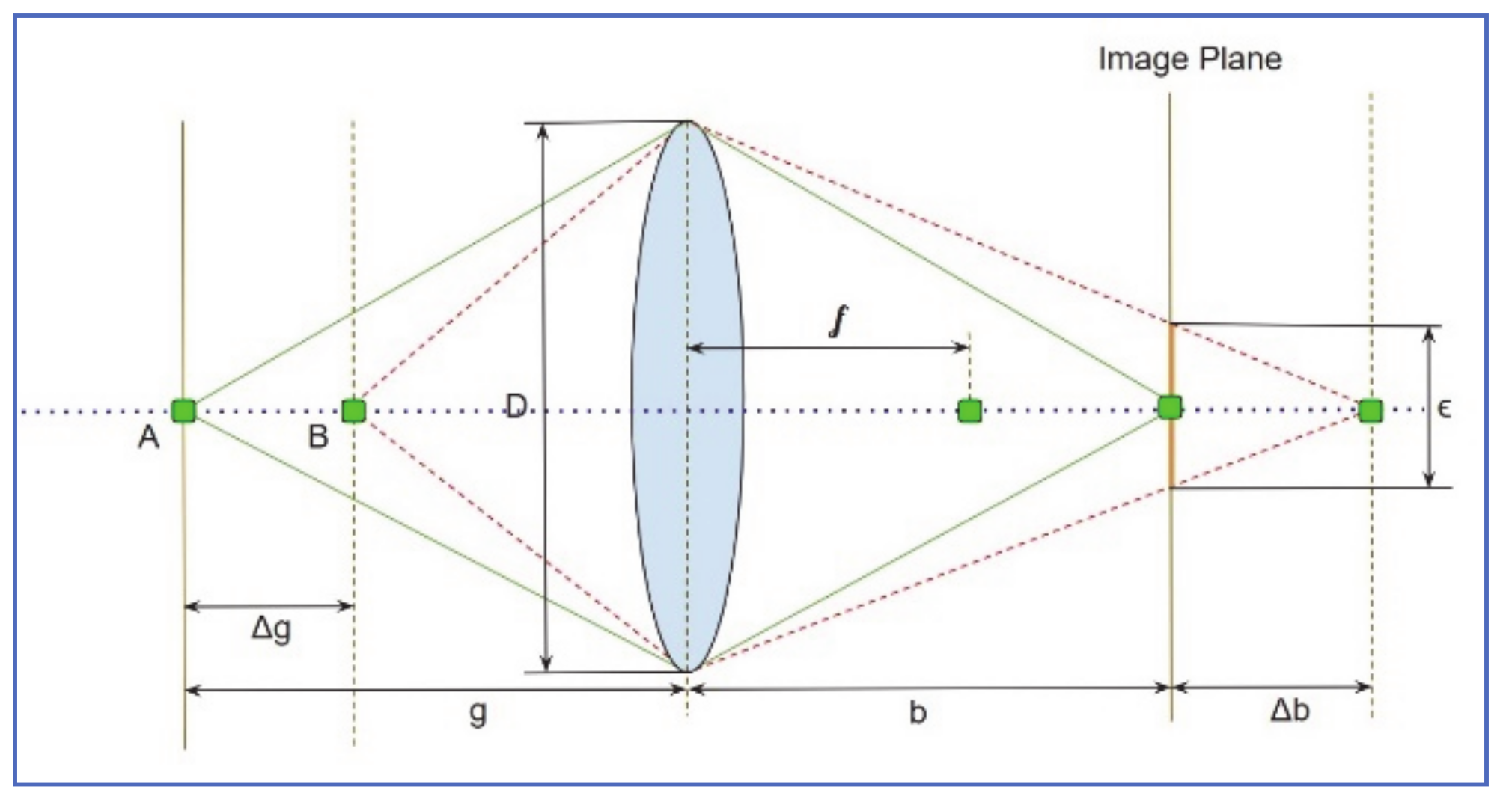Jimaging 07 00052 g020