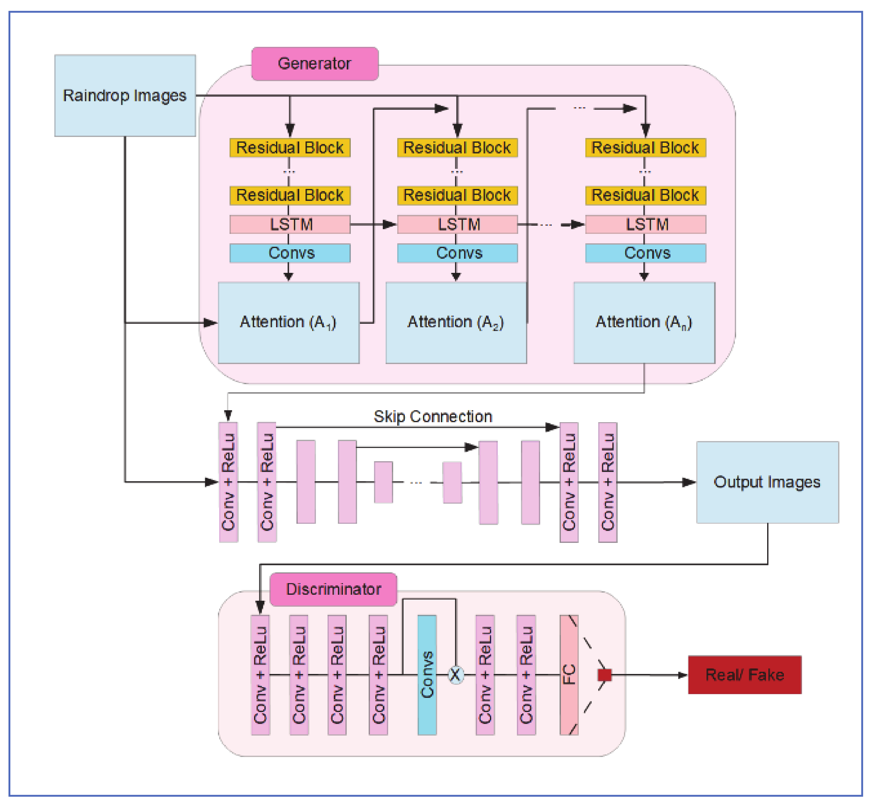 Jimaging 07 00052 g021