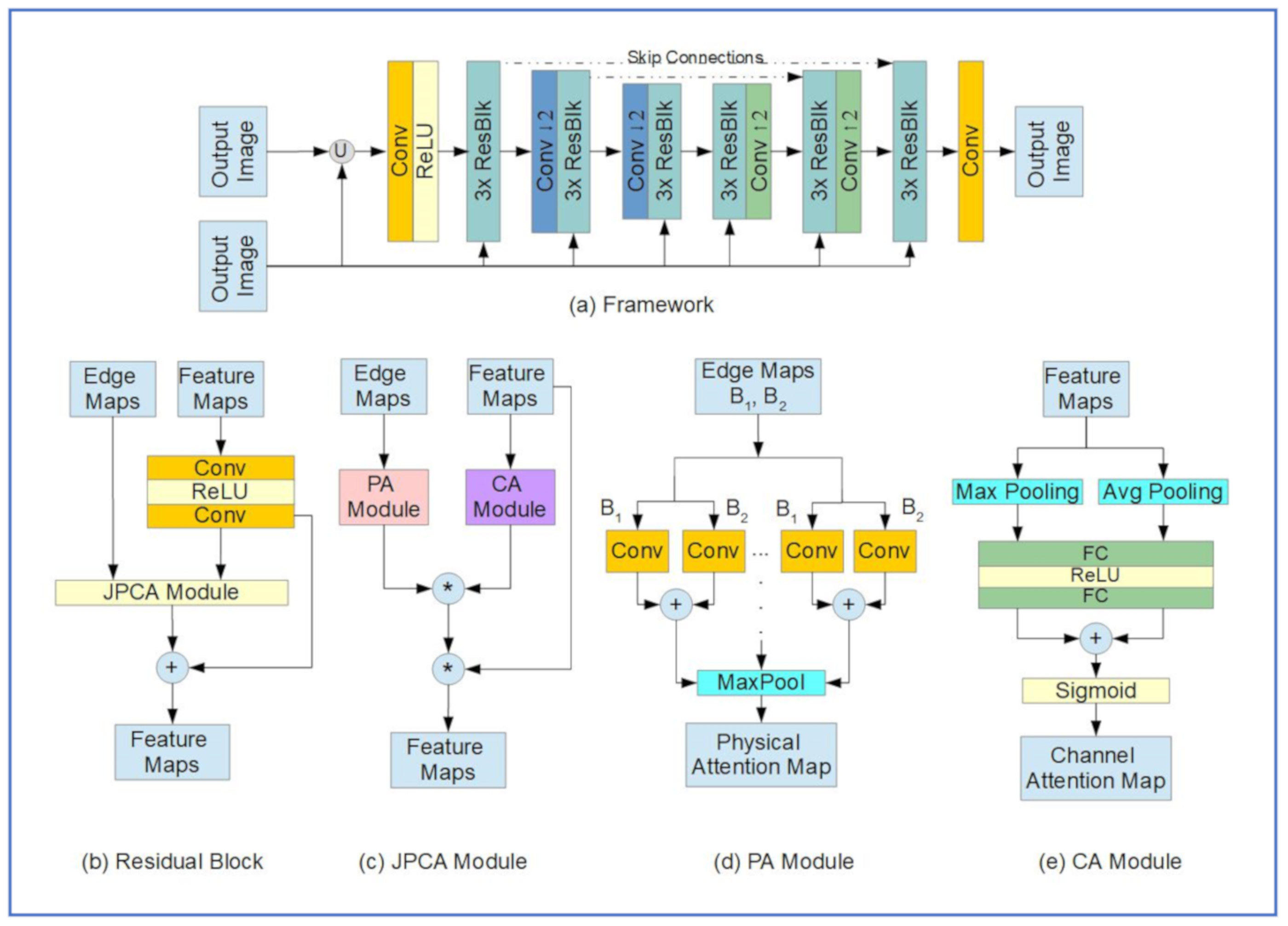 Jimaging 07 00052 g022