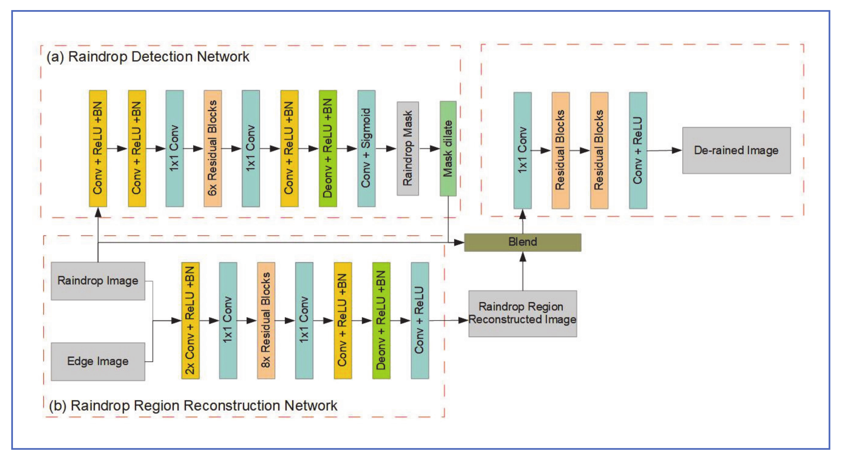 Jimaging 07 00052 g023