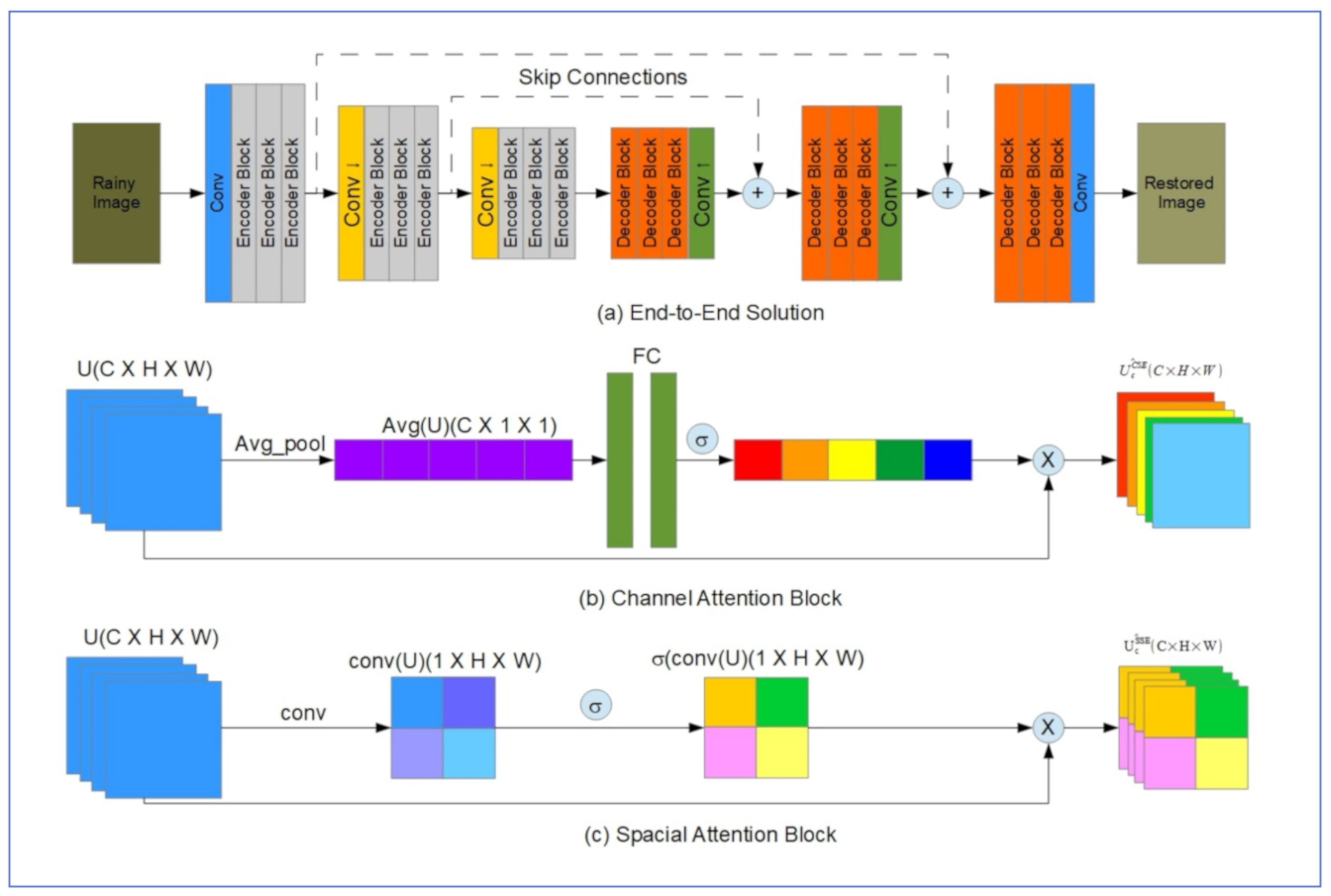 Jimaging 07 00052 g026