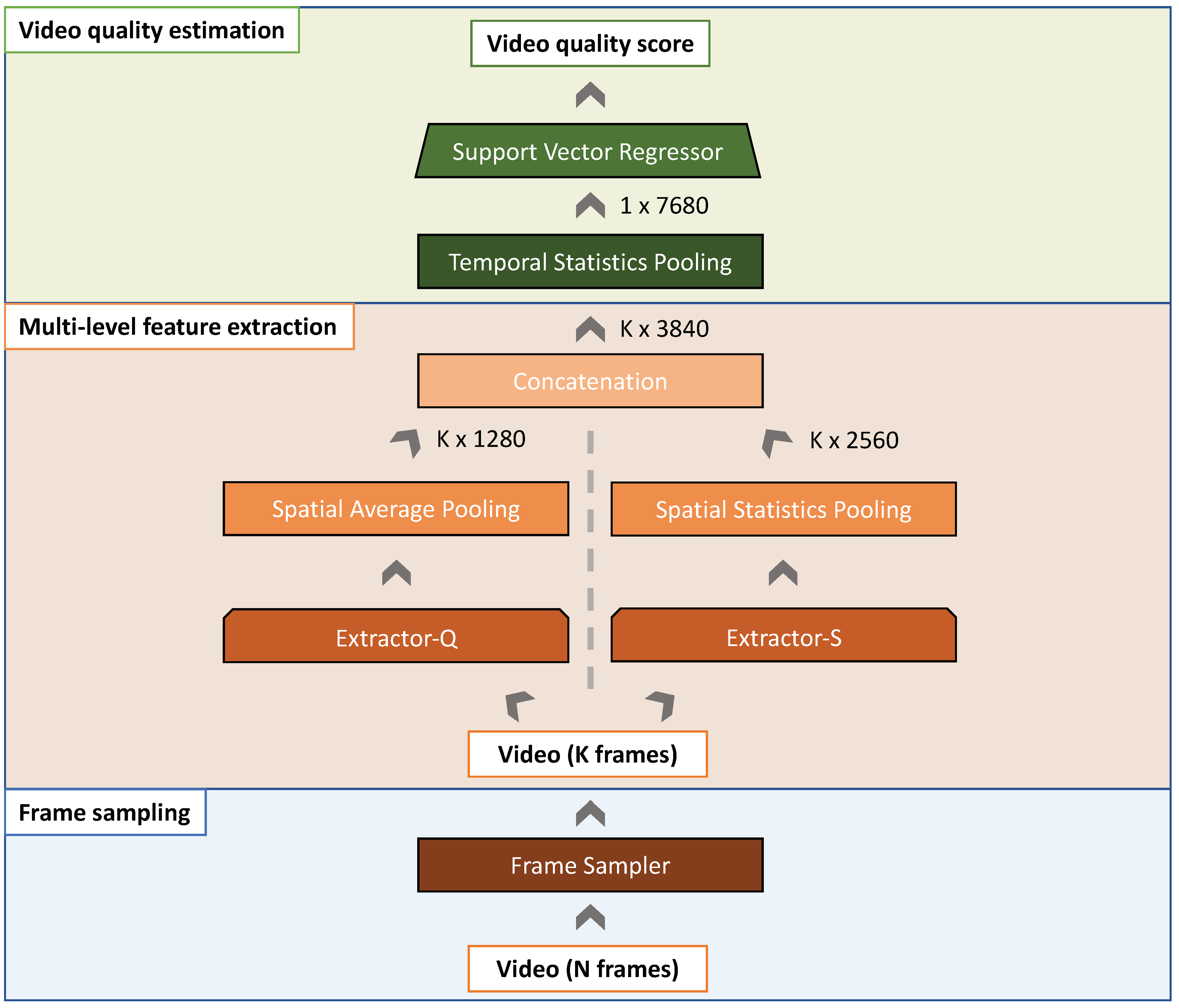 Jimaging 07 00055 g002
