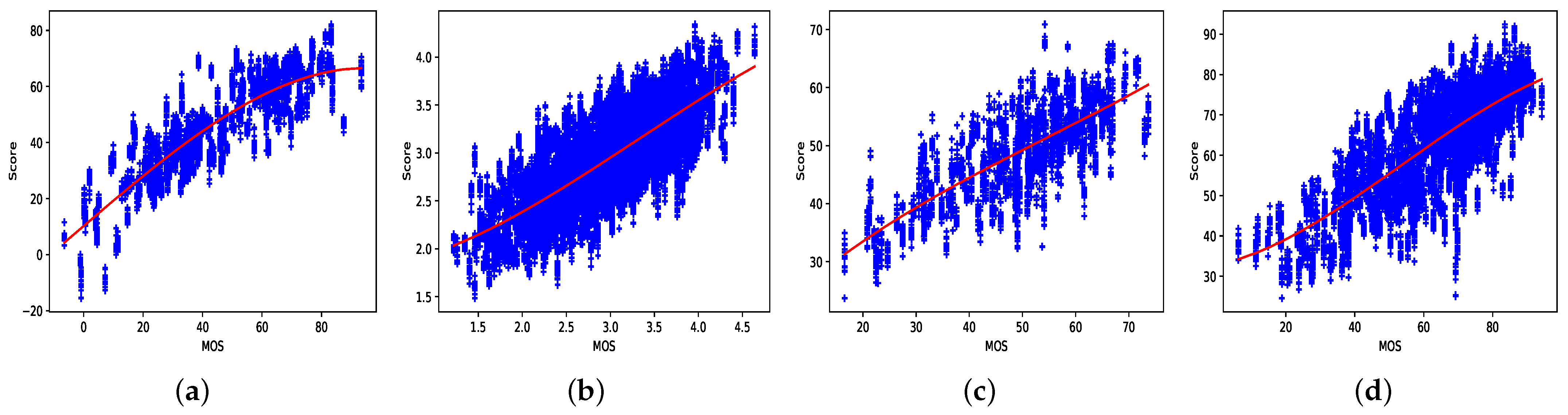 Jimaging 07 00055 g006
