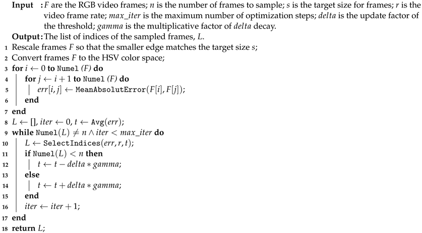 Jimaging 07 00055 i001 Jimaging 07 00055 i001