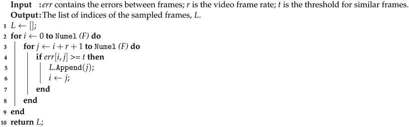 Jimaging 07 00055 i002 Jimaging 07 00055 i002