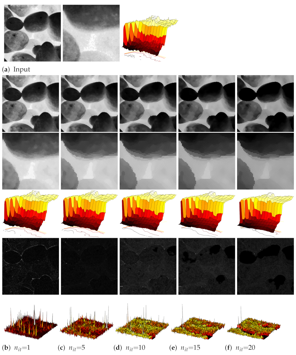 Jimaging 07 00056 g002