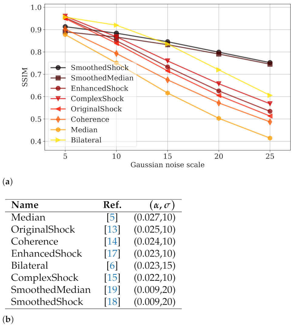 Jimaging 07 00056 g005