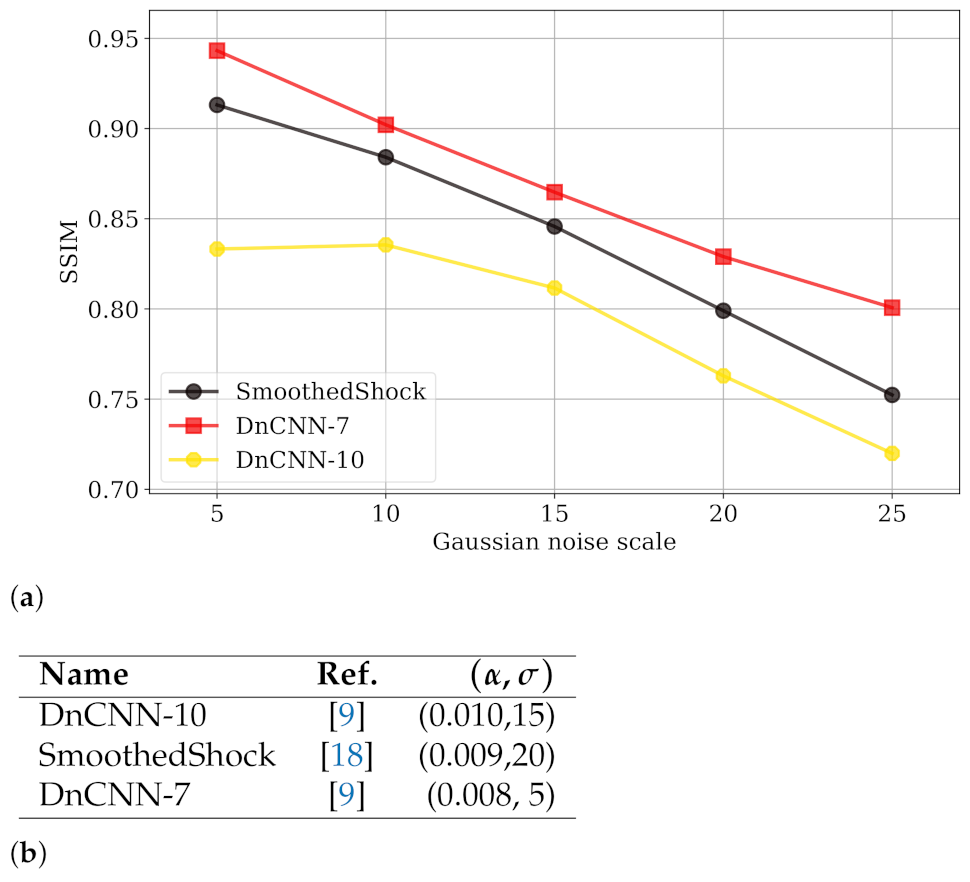 Jimaging 07 00056 g006